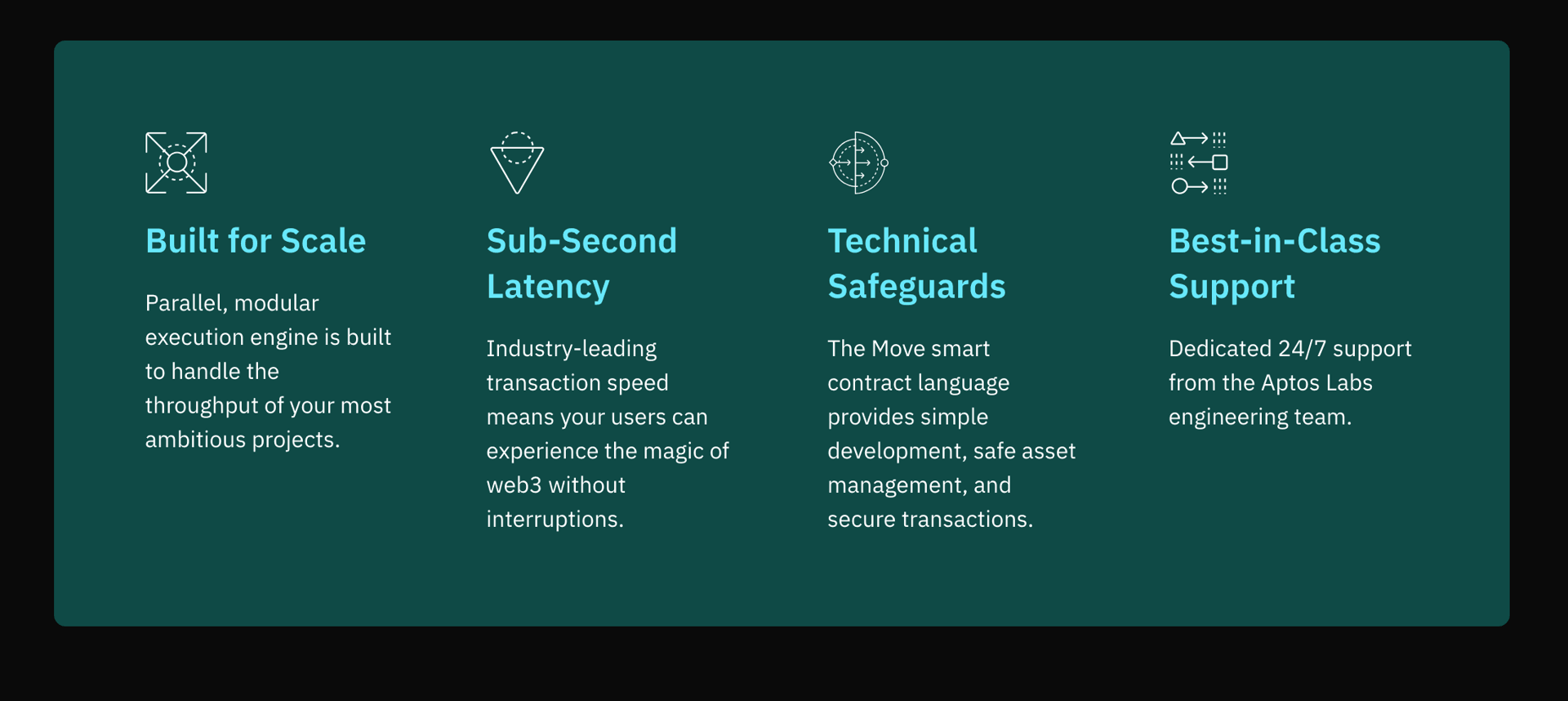 Aptos Labs and Google Cloud Introduce GameStack