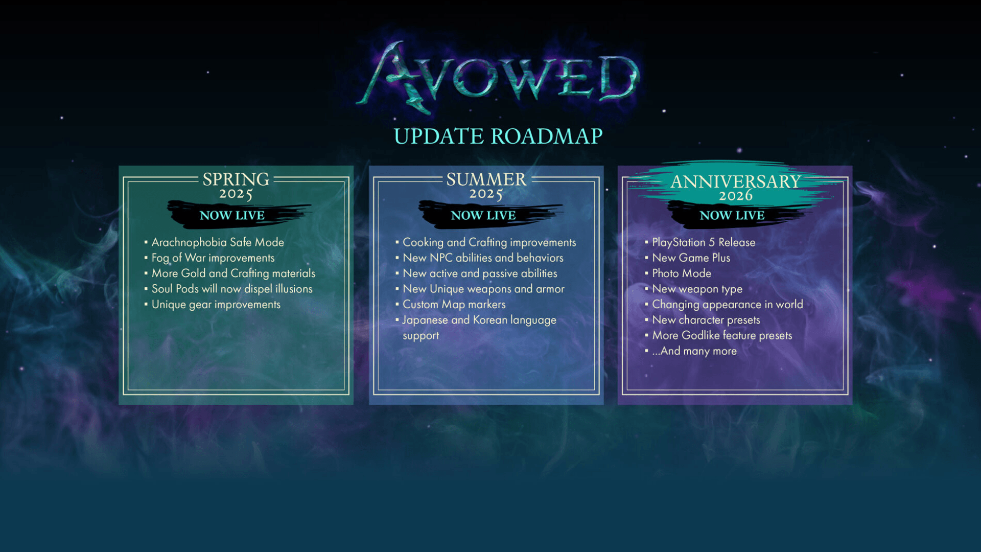 Avowed Anniversary Update Brings New Races