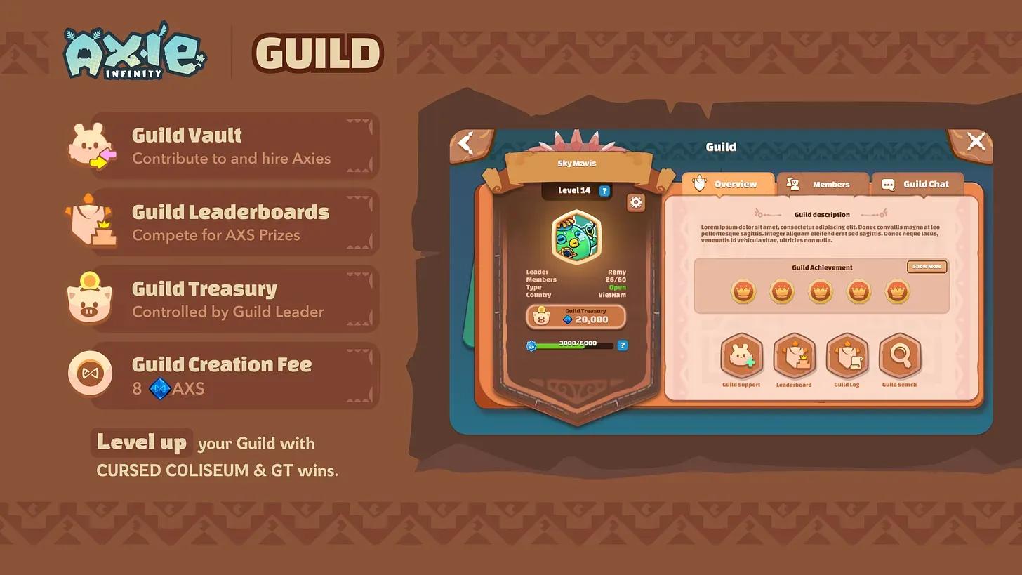 Axie Infinity Classic Guilds अब लाइव हैं image