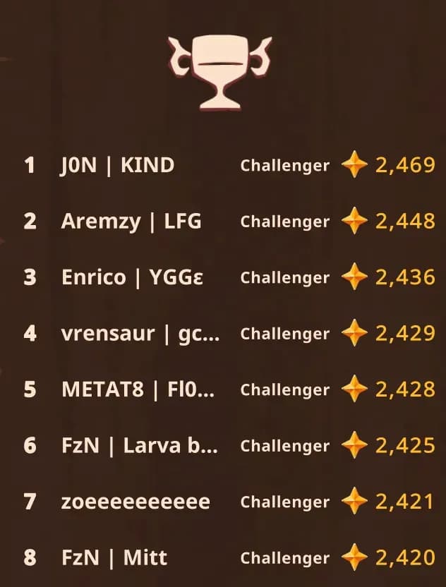 Axie Infinity Origins S9 Final Era with 28.4K AXS Rewards
