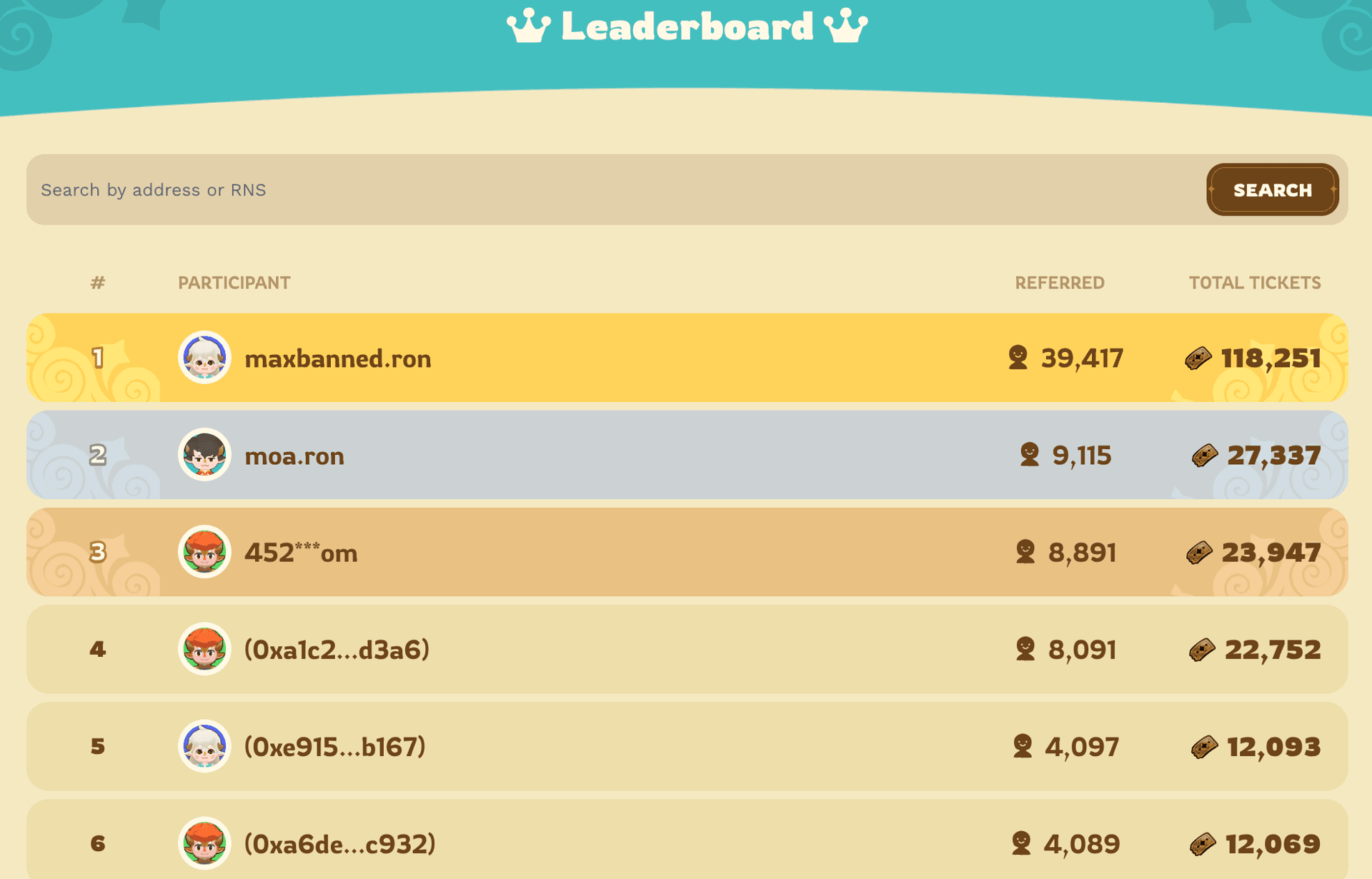 Axie Infinity Prepares for Atia’s Legacy