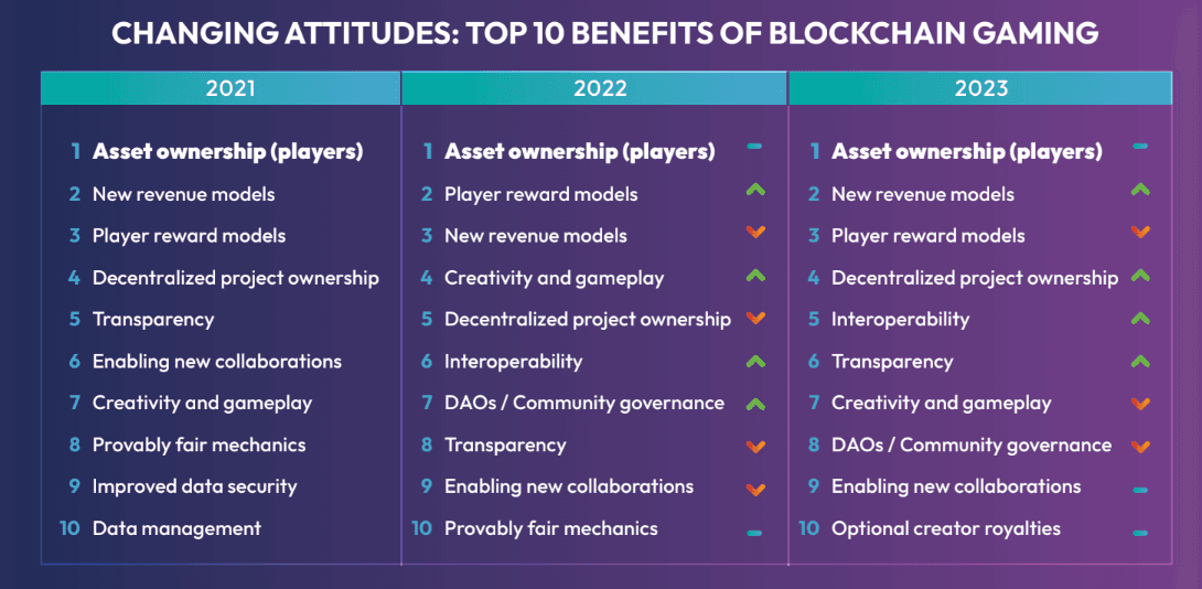 BGA Changing Attitudes.png