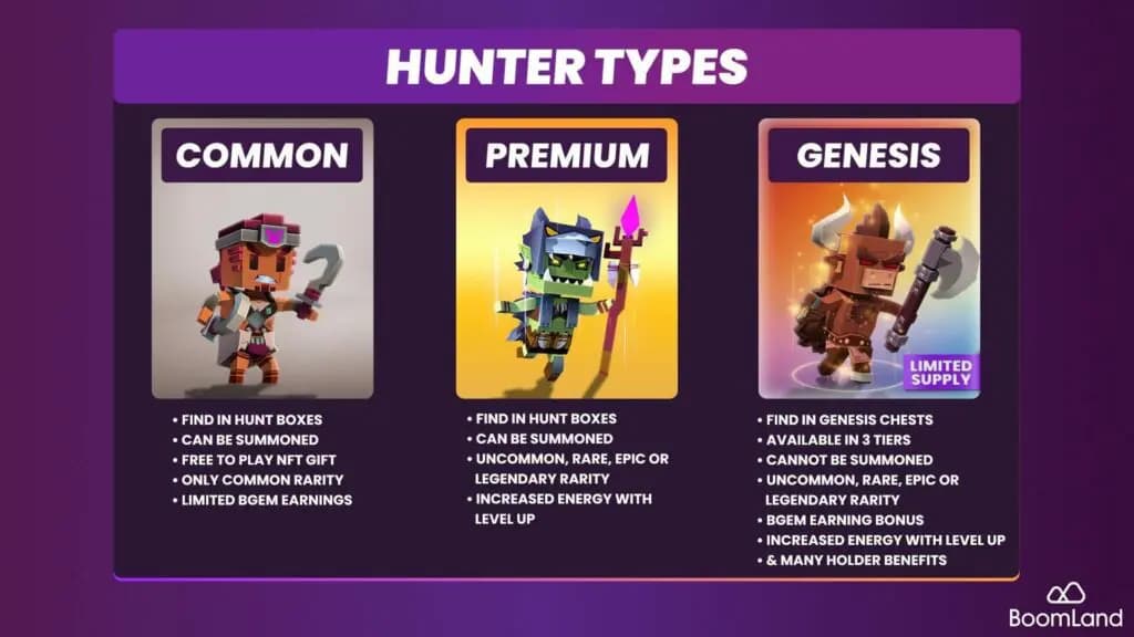 Boomland Launches Play-to-Airdrop Campaign