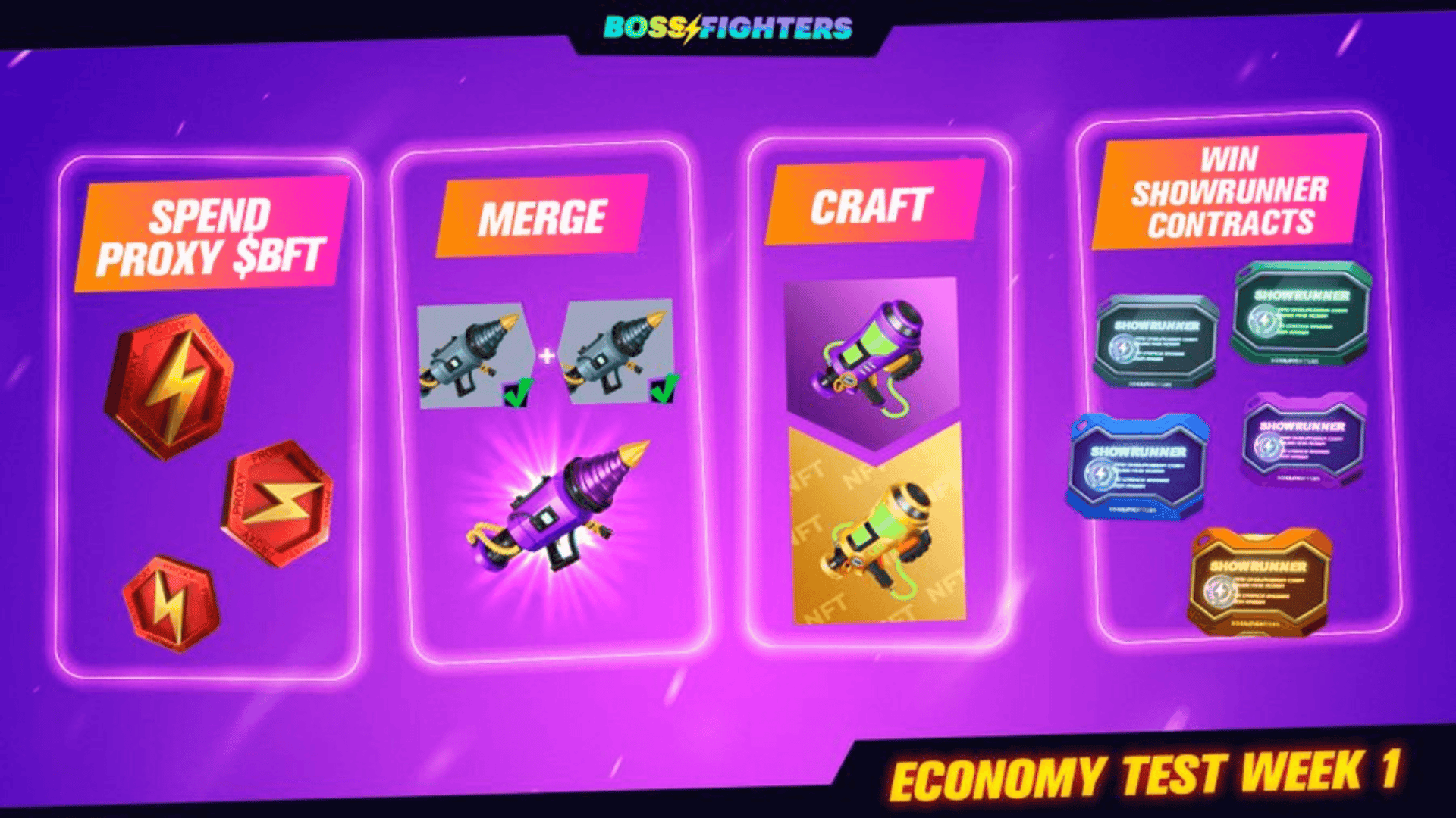 Boss Fighters Economy Test Offers Exclusive Rewards for Gamers