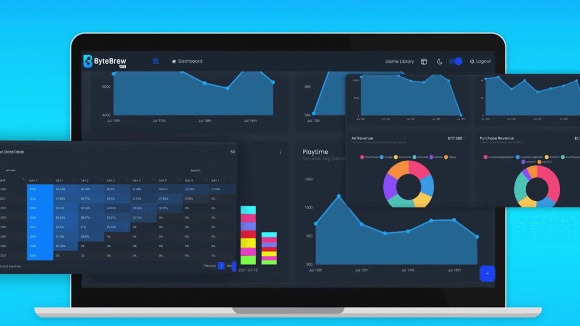 ByteBrew Introduces AI Cross-Promotion Network