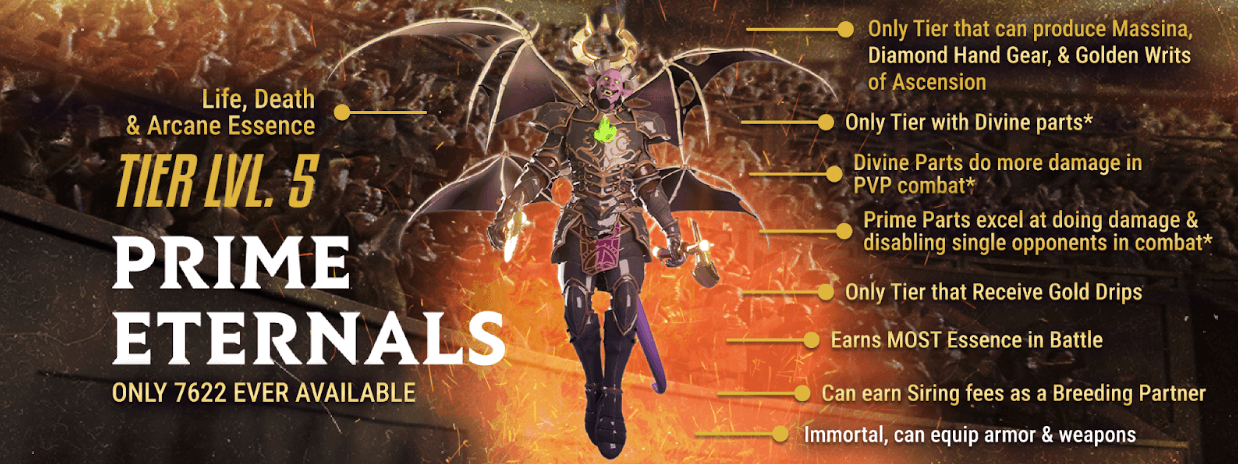 Champions Ascension x Sequence