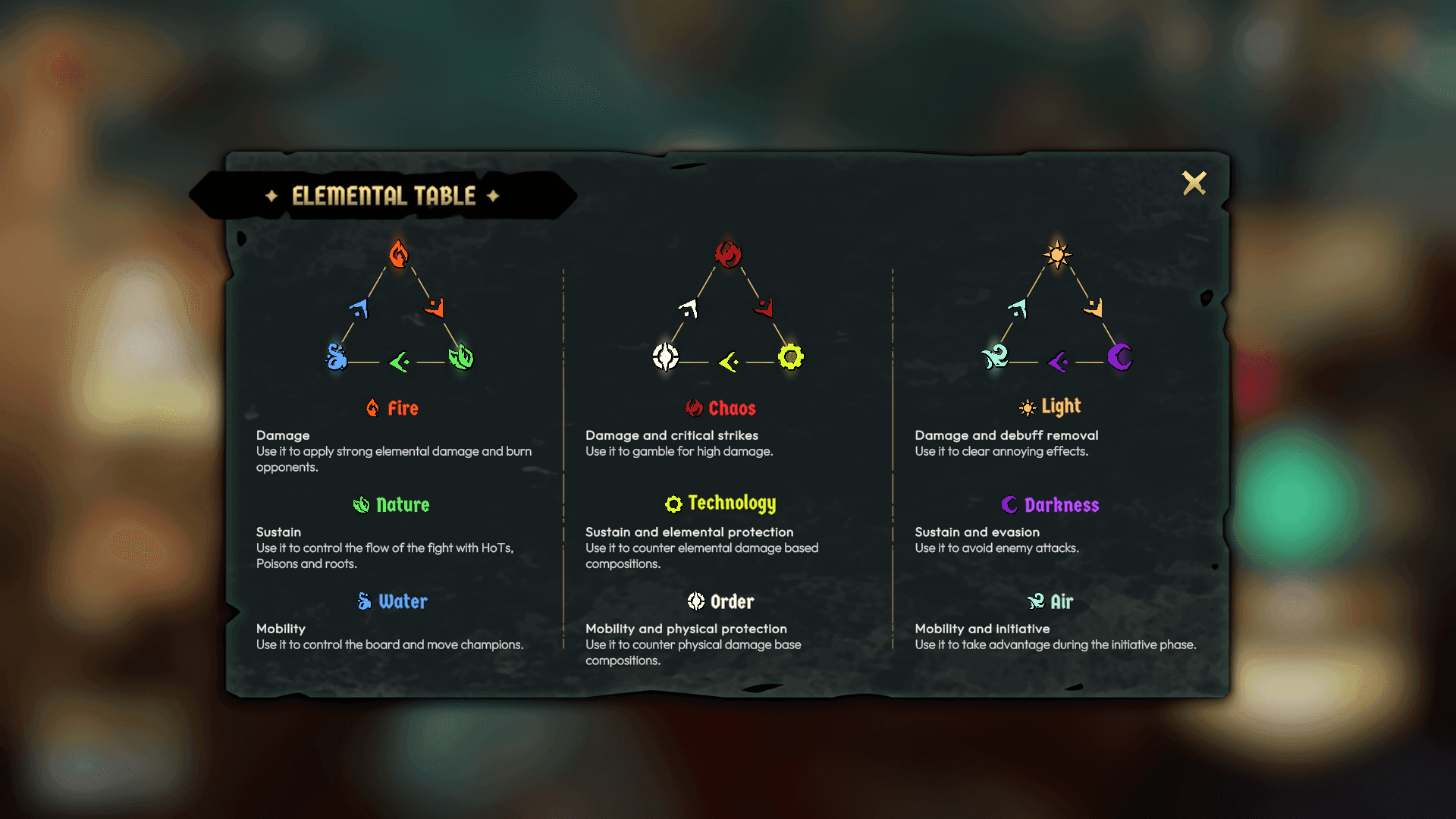 Champions tactics elements.png