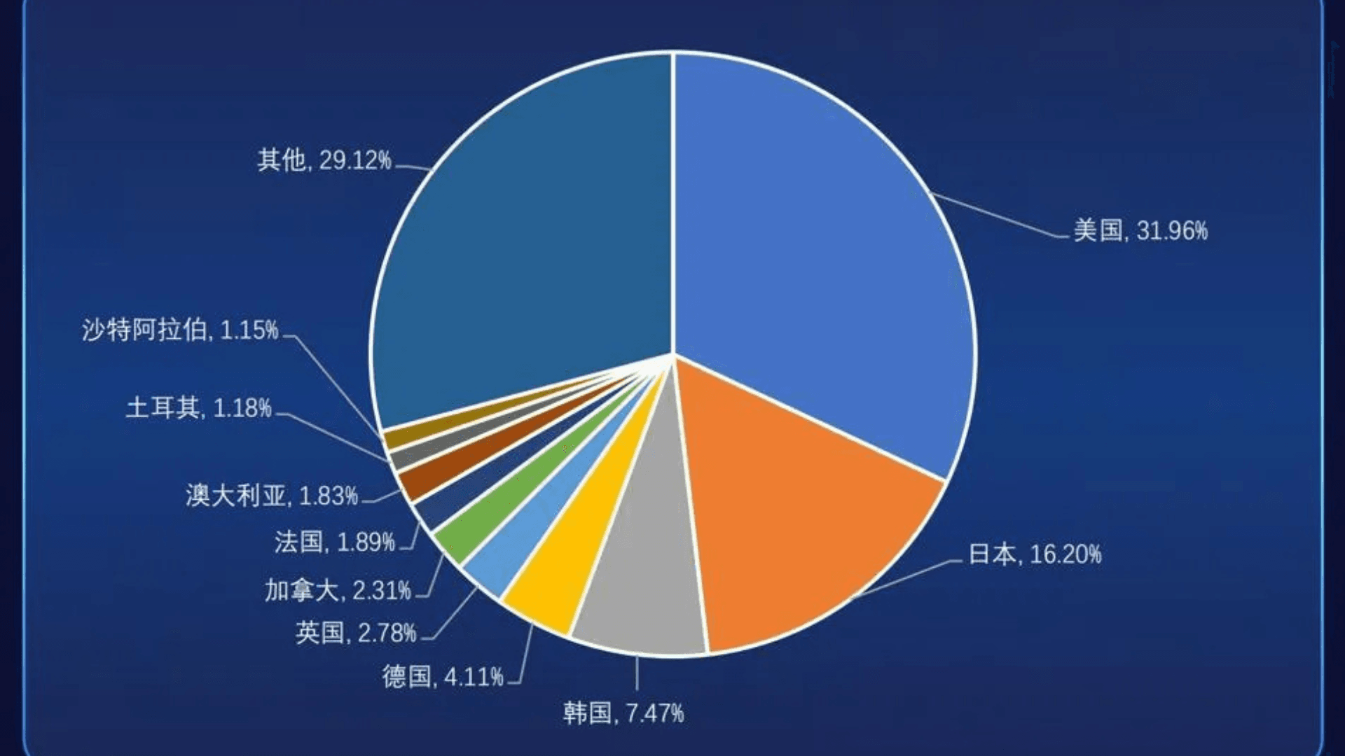 China Game Market Hits $23 Billion