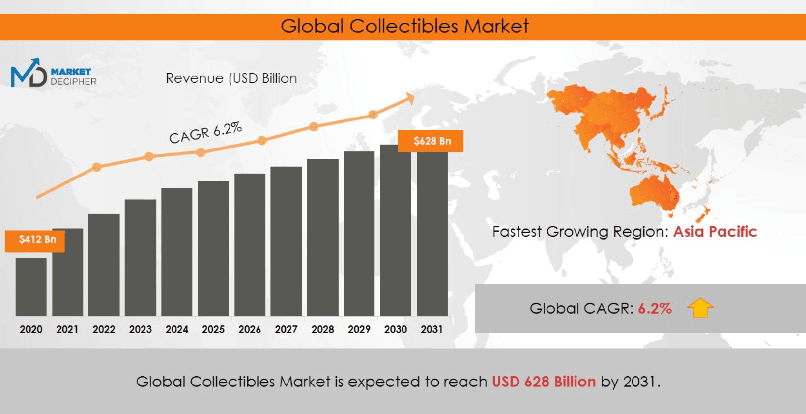 Collectibles Market.png