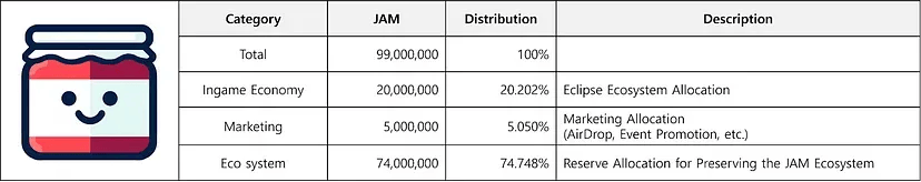  Com2uS Integrates Blockchain into Heir of Light: Eclipse