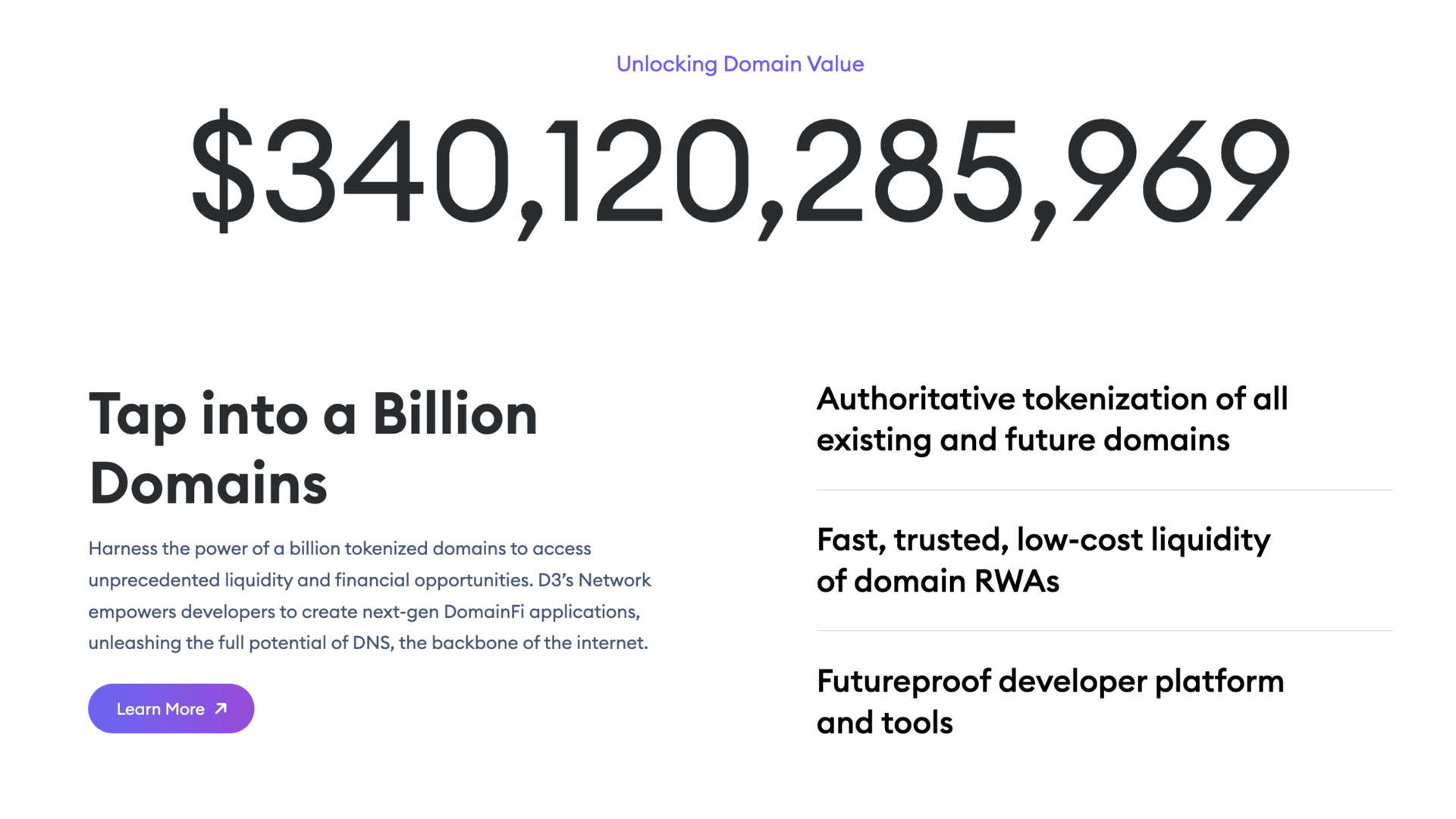 D3 Global привлекает $25 млн финансирования image