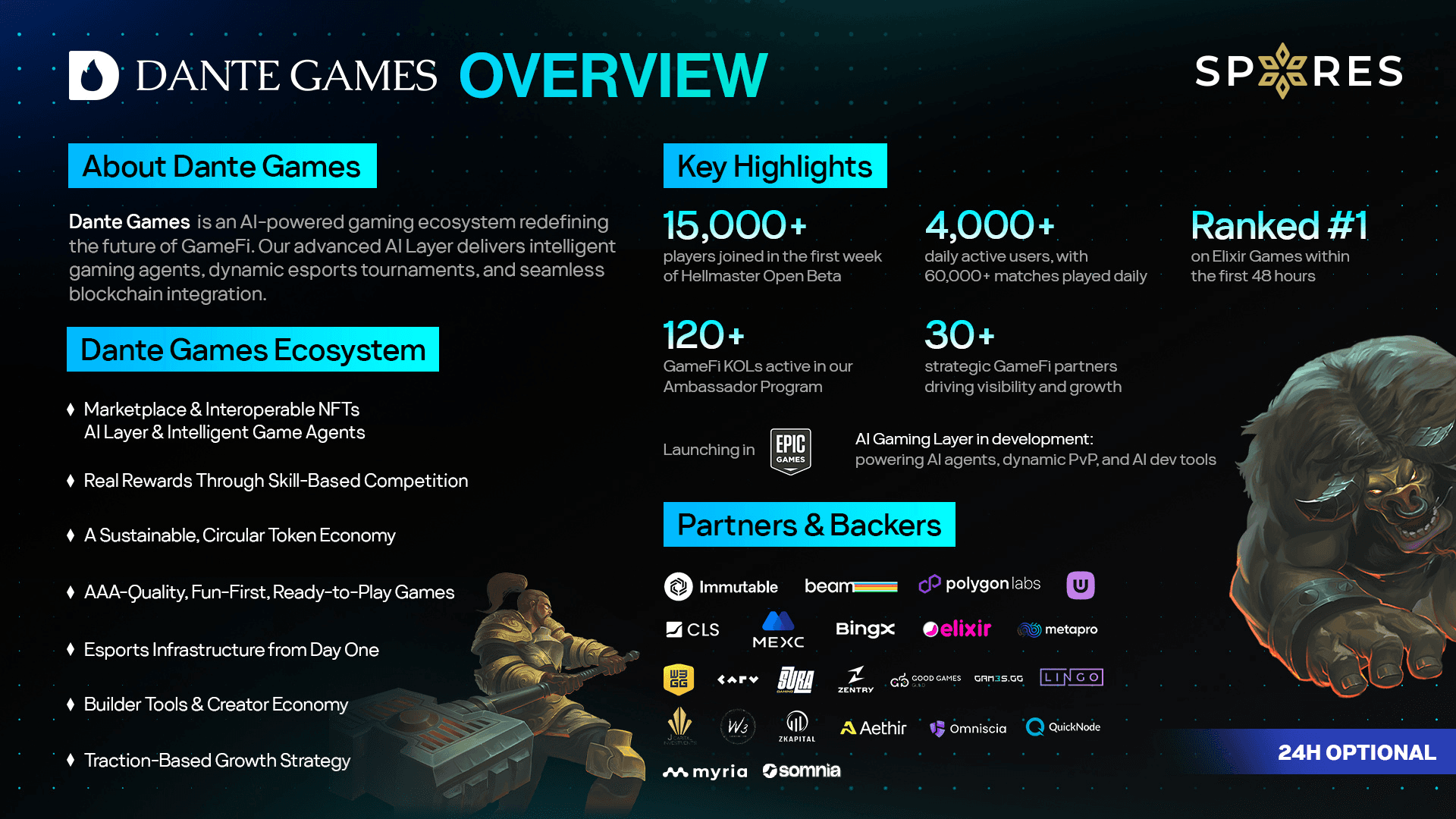 Dante Games erhält Finanzierung vor TGE image