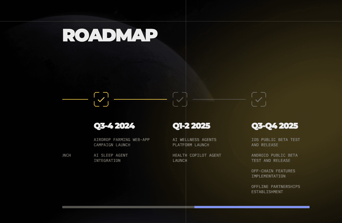 Decentralized AI for Gaming with Dormint AI