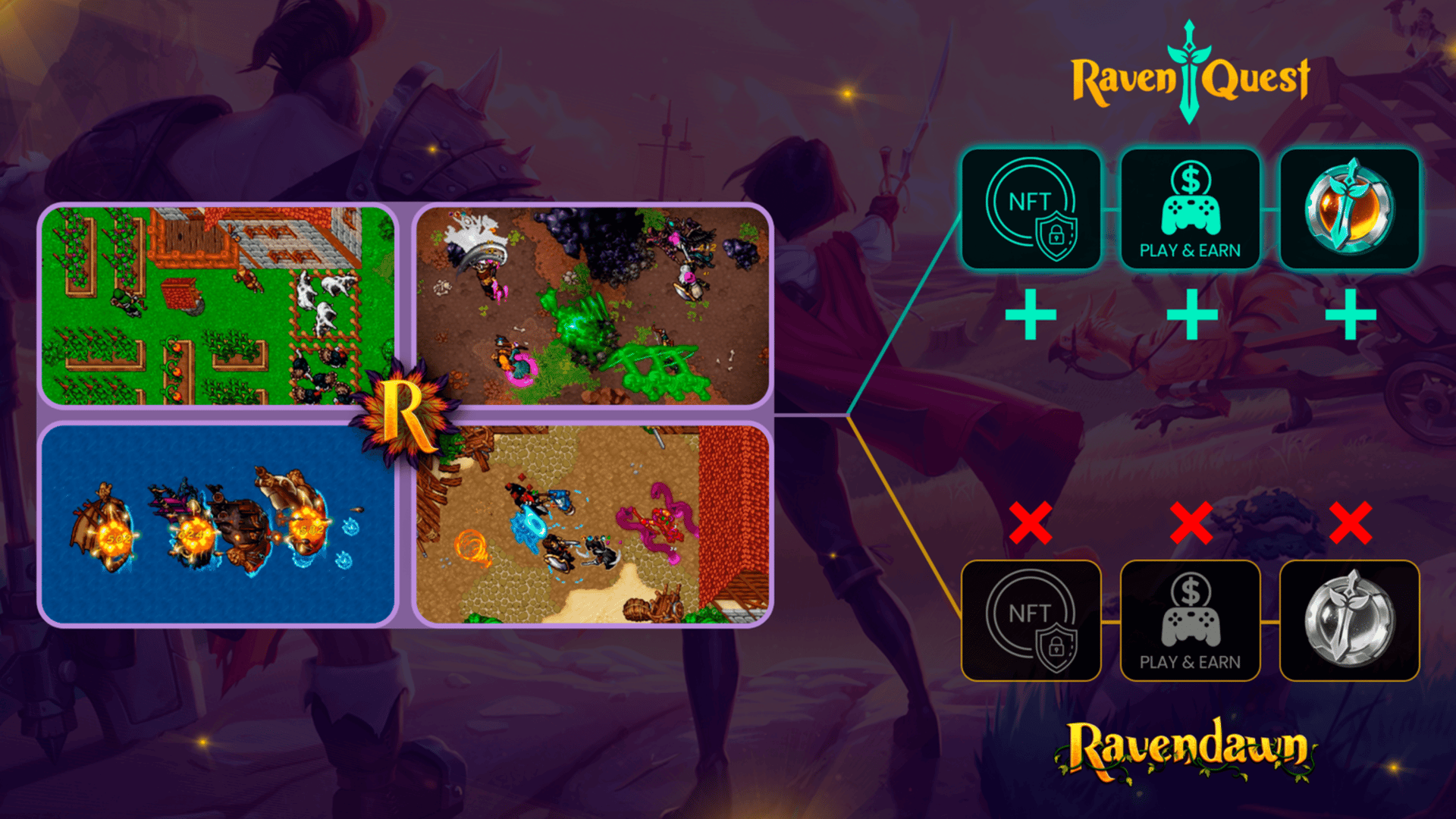 Deep Dive on RavenQuest's Player-Driven Economy