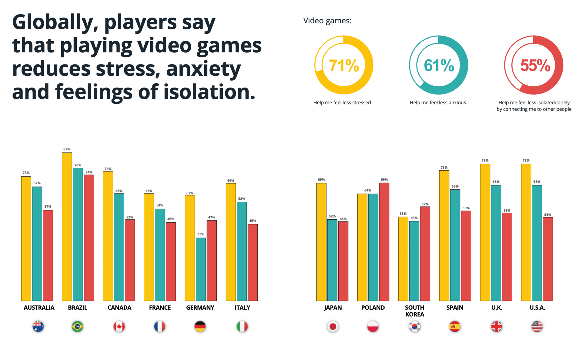 ESA Power of Play.png