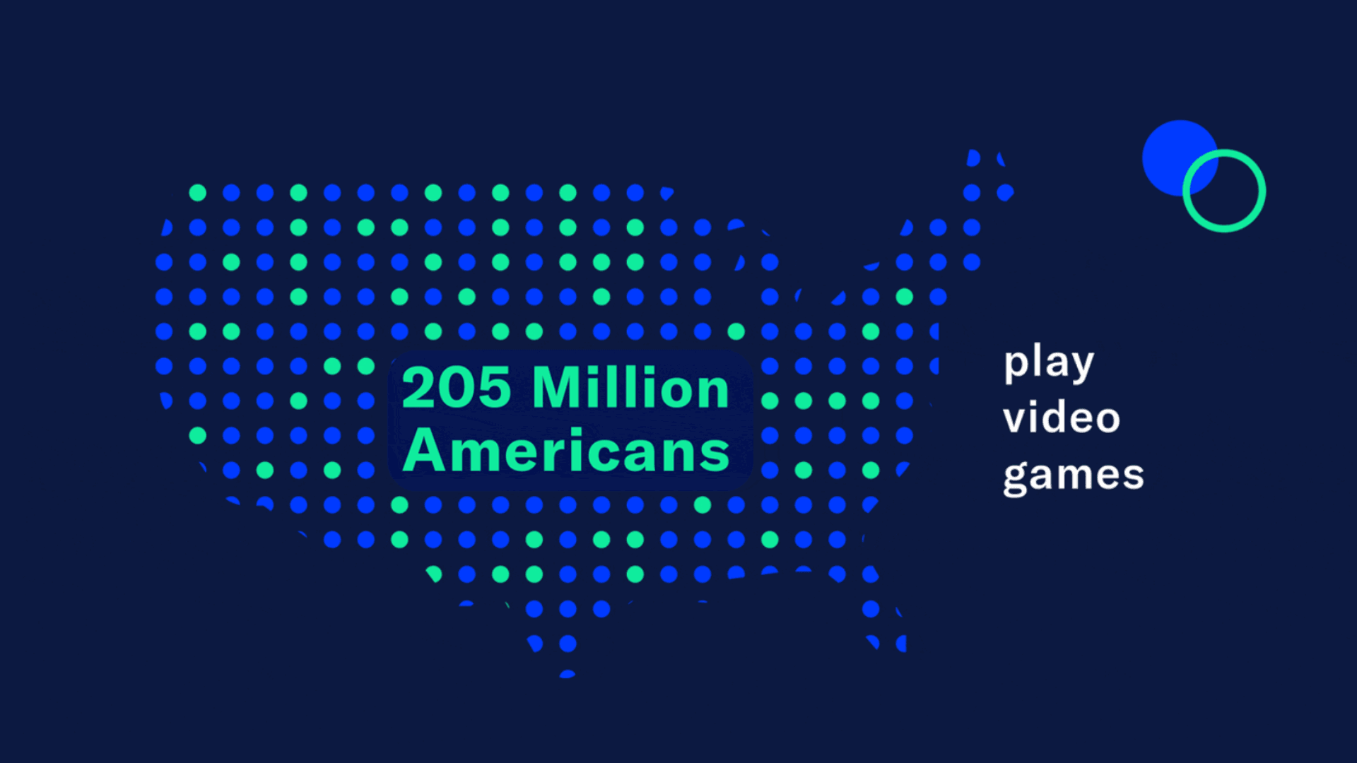 ESA Reports 205 Million Americans Play Games