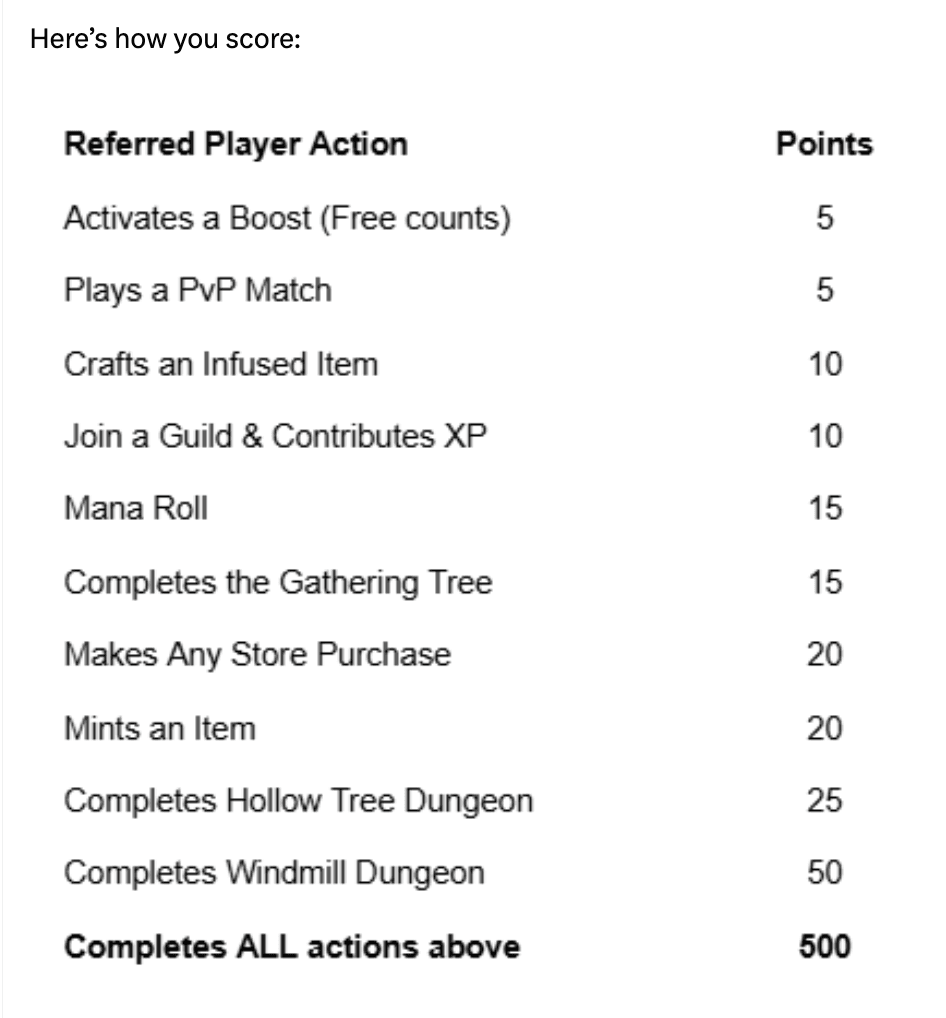 Earn $PIXEL in The Grand Summoning Event