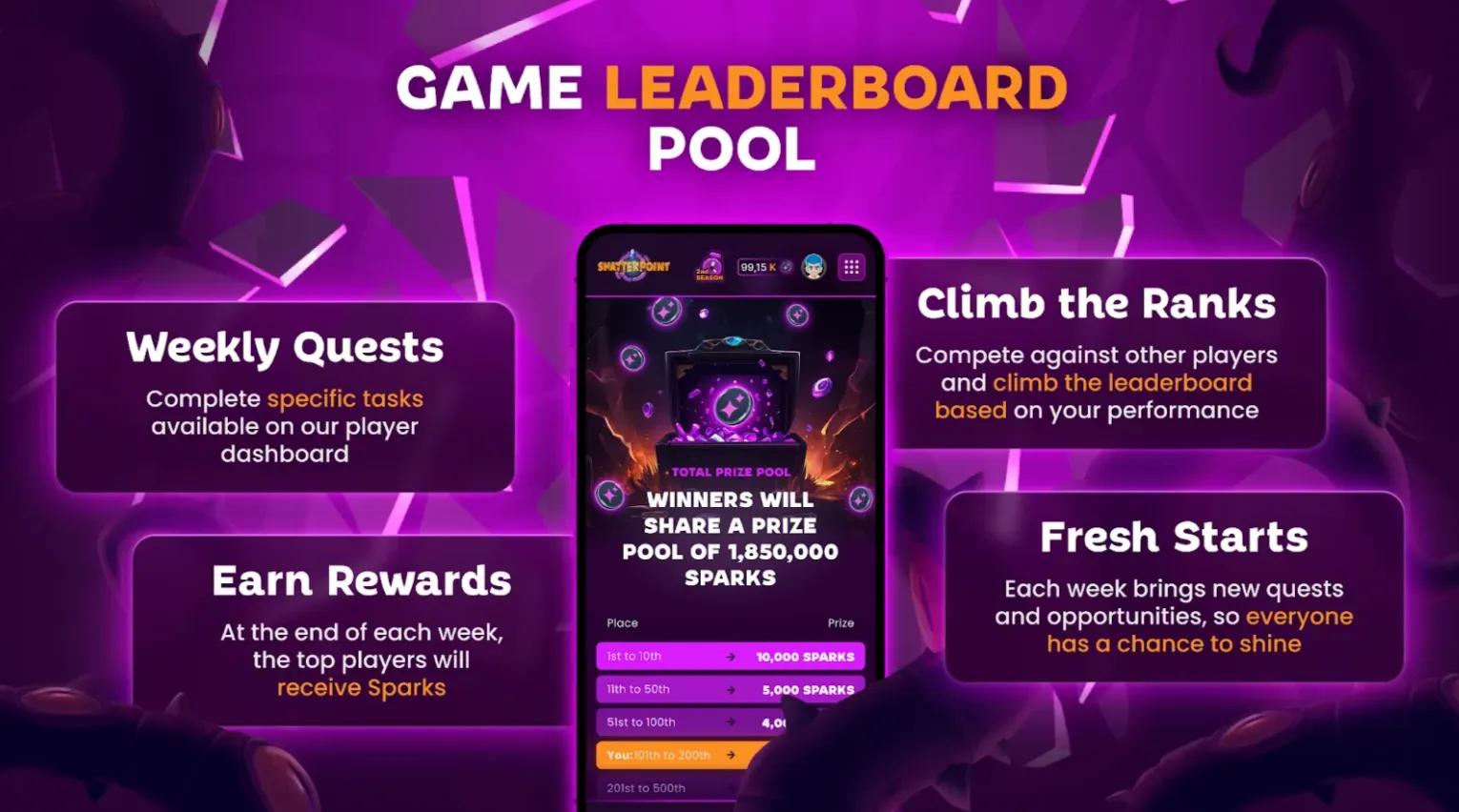 Earn Rewards in Shatterpoint Play to Airdrop Event