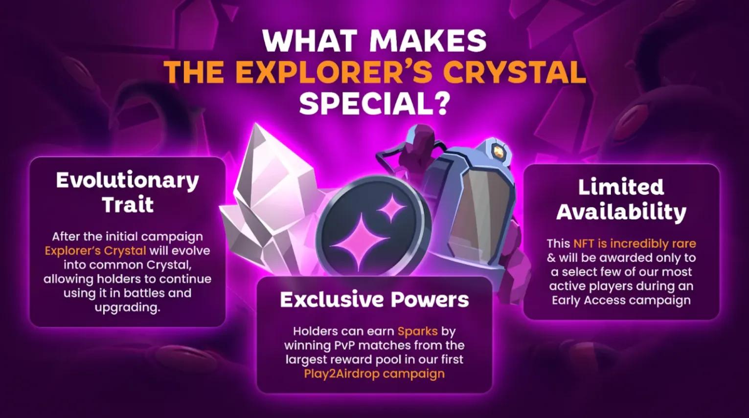 Earn Rewards in Shatterpoint Play to Airdrop Event