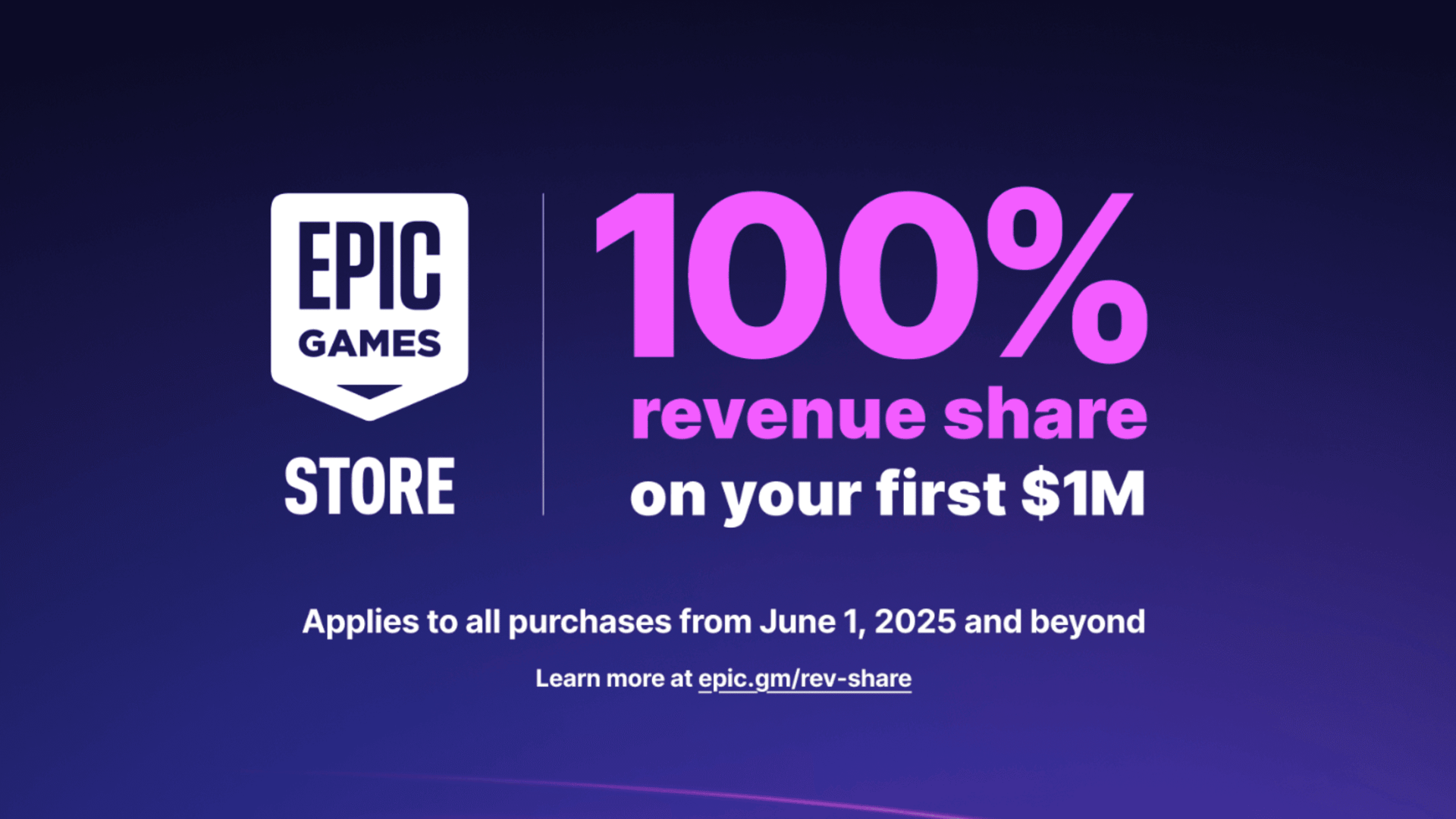 Epic Games Store Introduces 100% Revenue Share