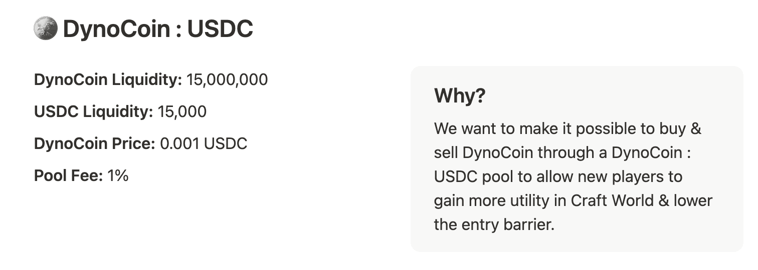 Everything You Need To Know About DynoCoin