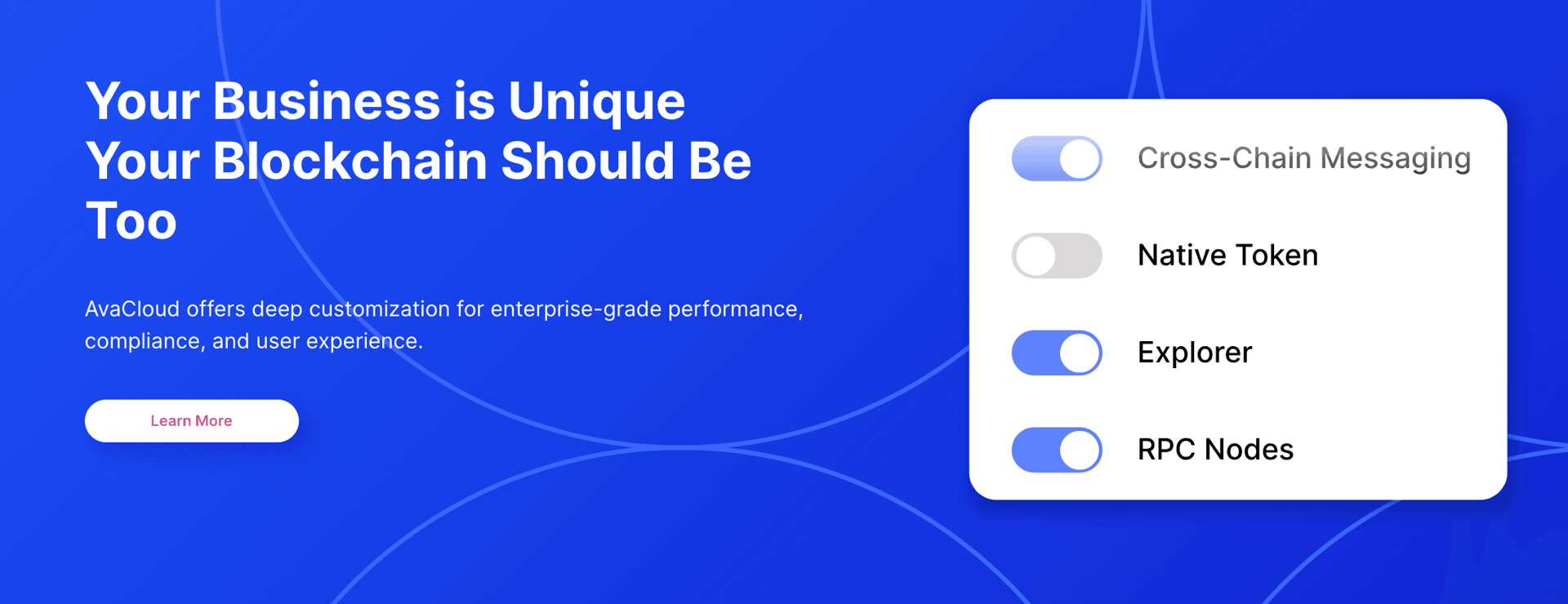 Everything You Need to Know About AvaCloud