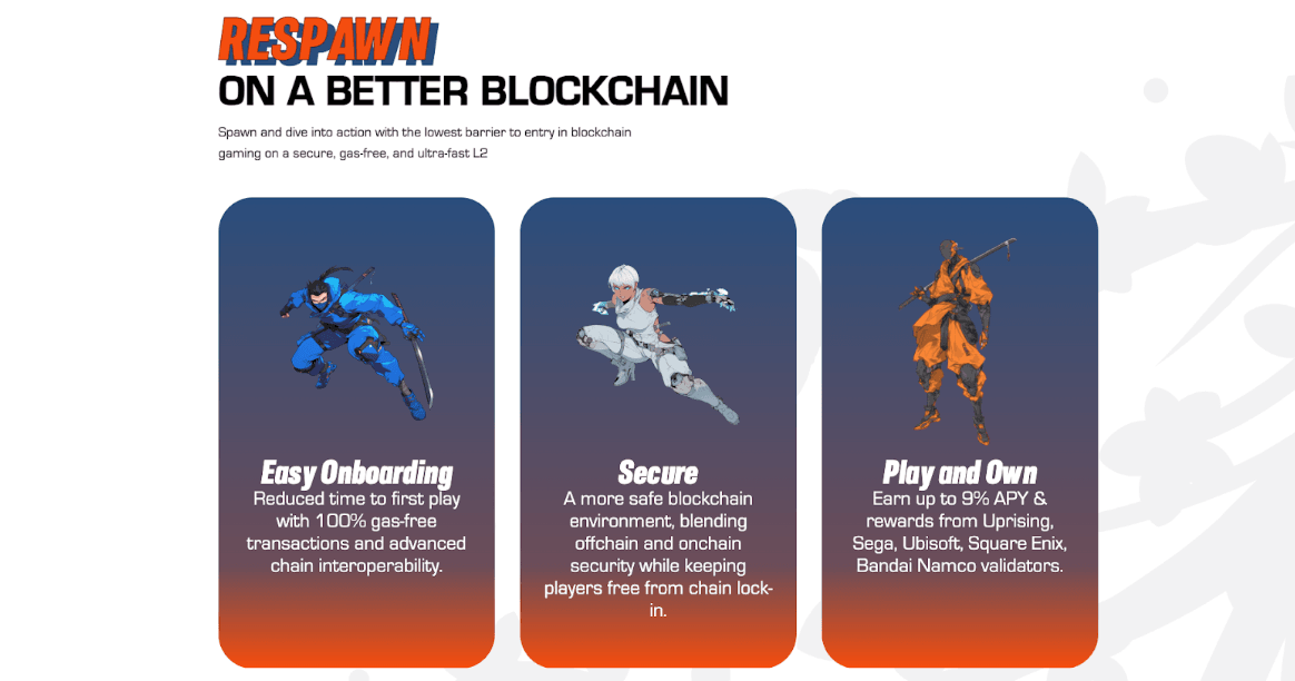 Uprising Labs 詳盡指南 image