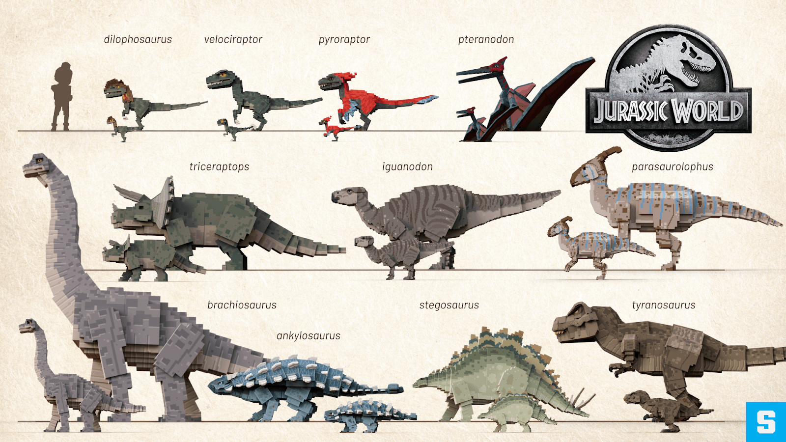 Explore Jurassic World in The Sandbox's Alpha Season 5