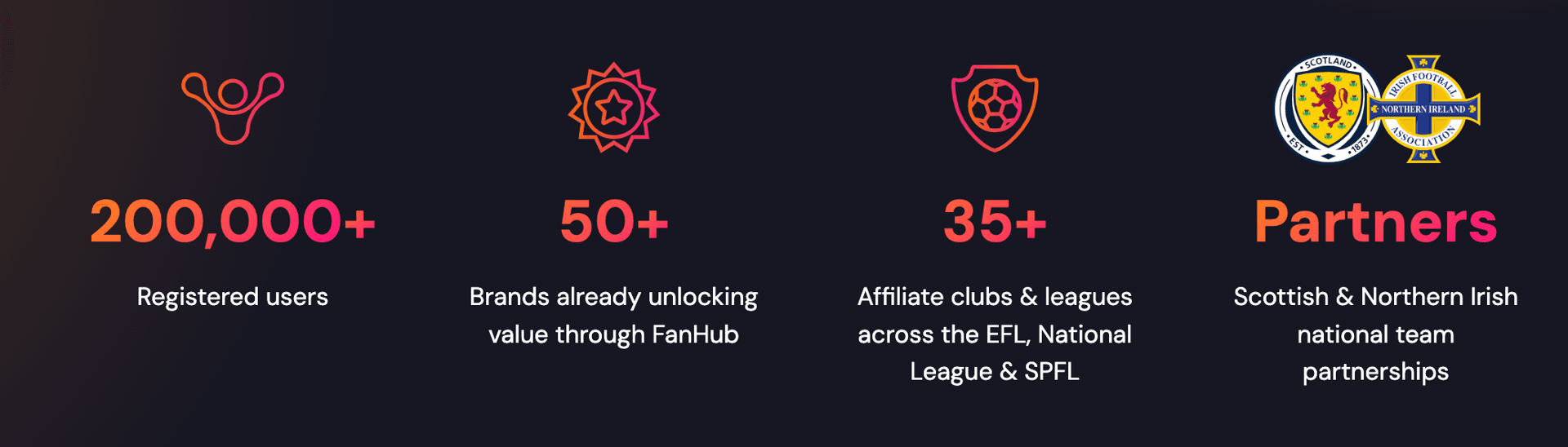 FanHub Fantech Platform Deep Dive