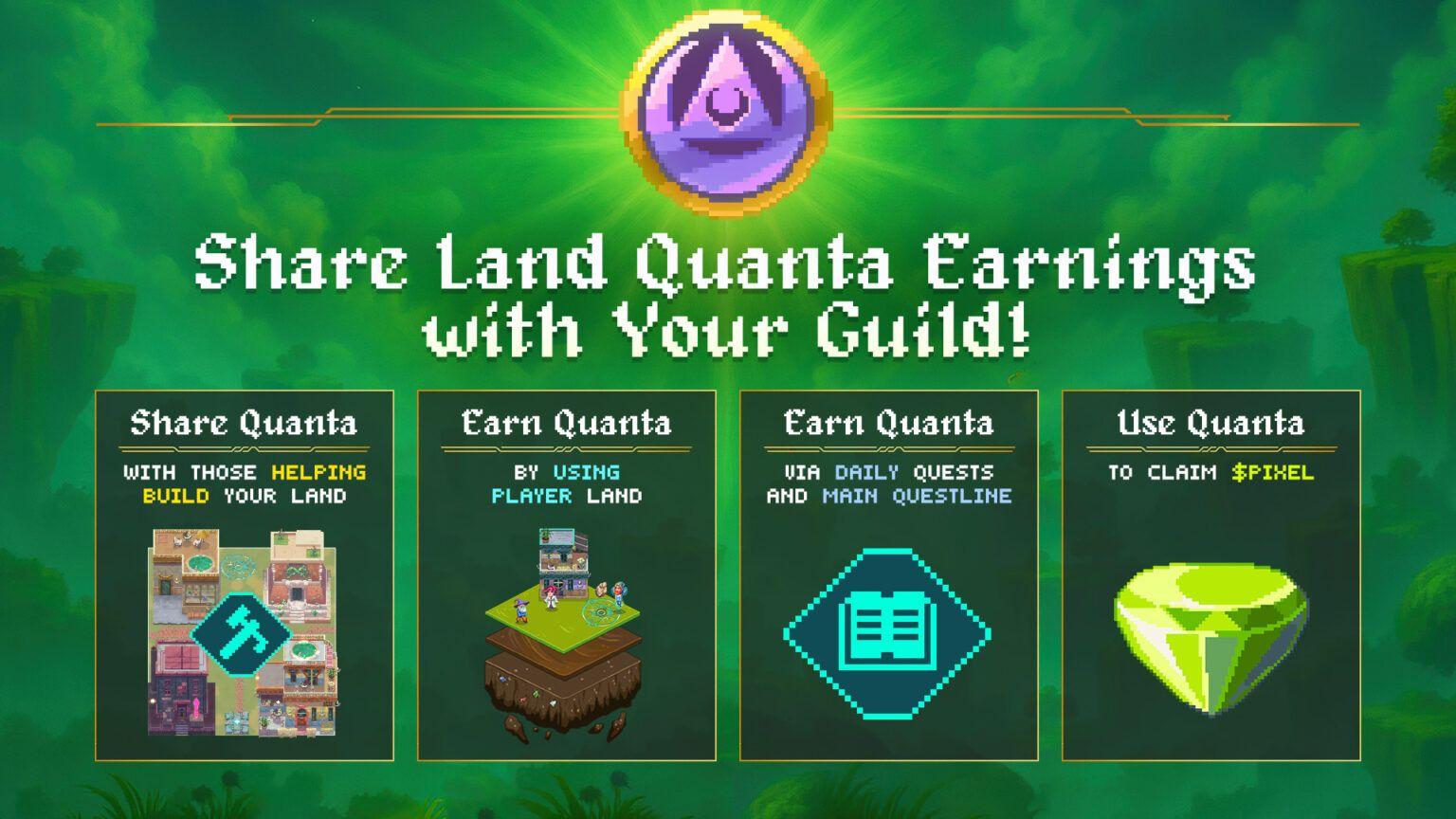 Forgotten Runiverse Launches Dungeon Run Event