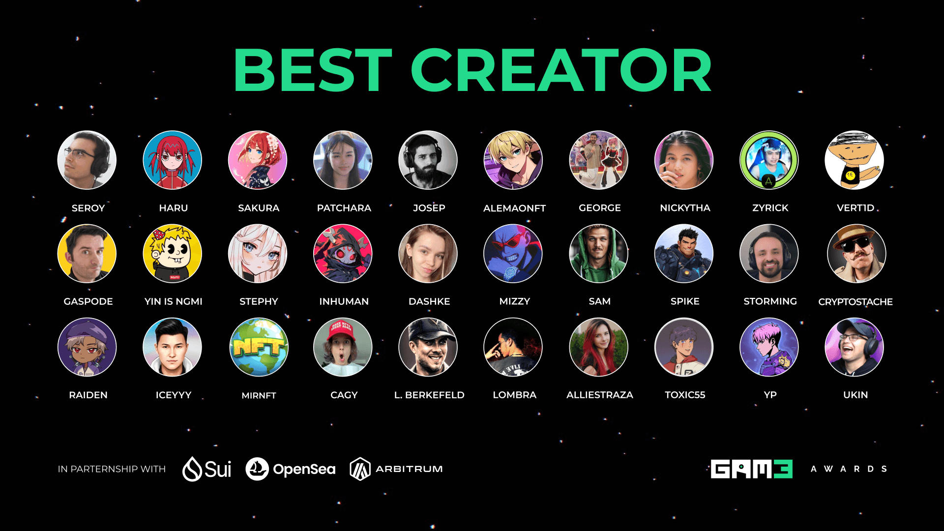 GAM3 Awards 2025 Best Content Creator Nominees image