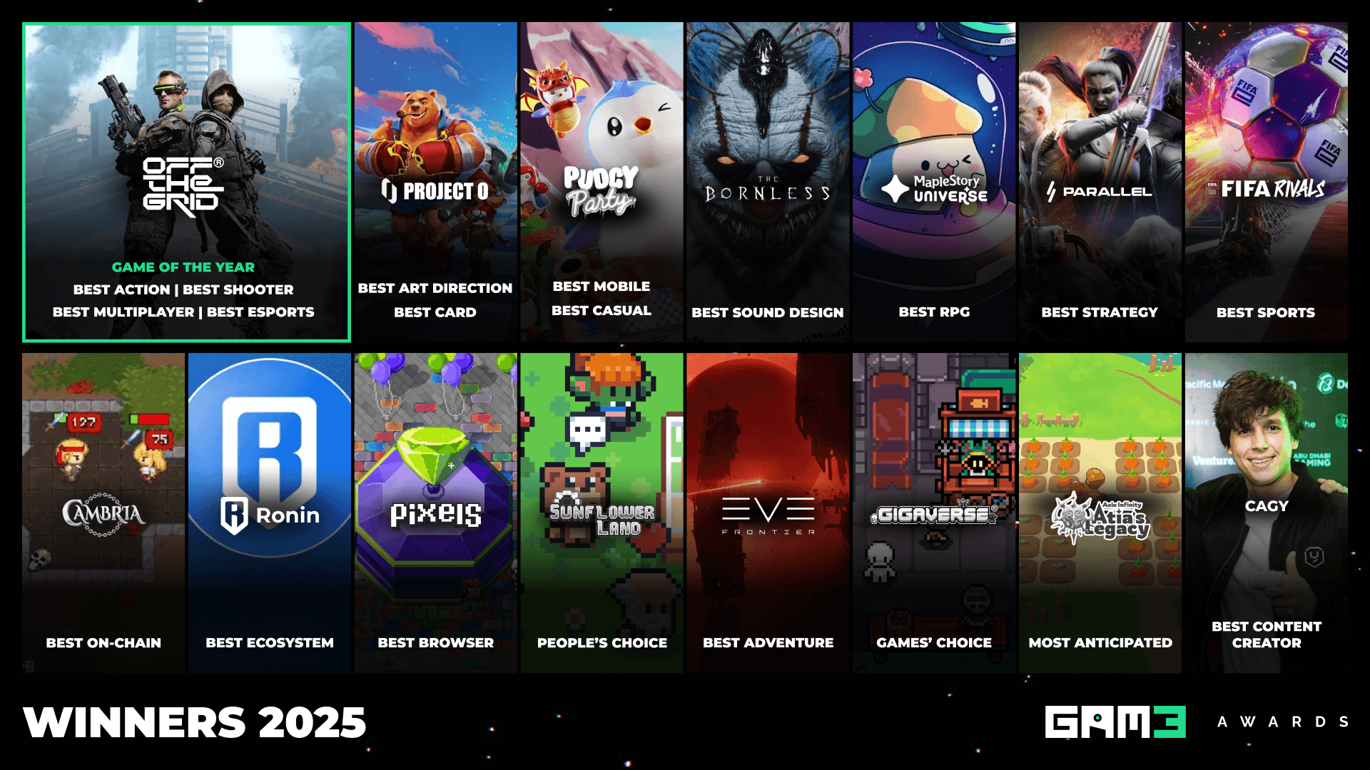 GAM3 Awards 2025 Winners Revealed image