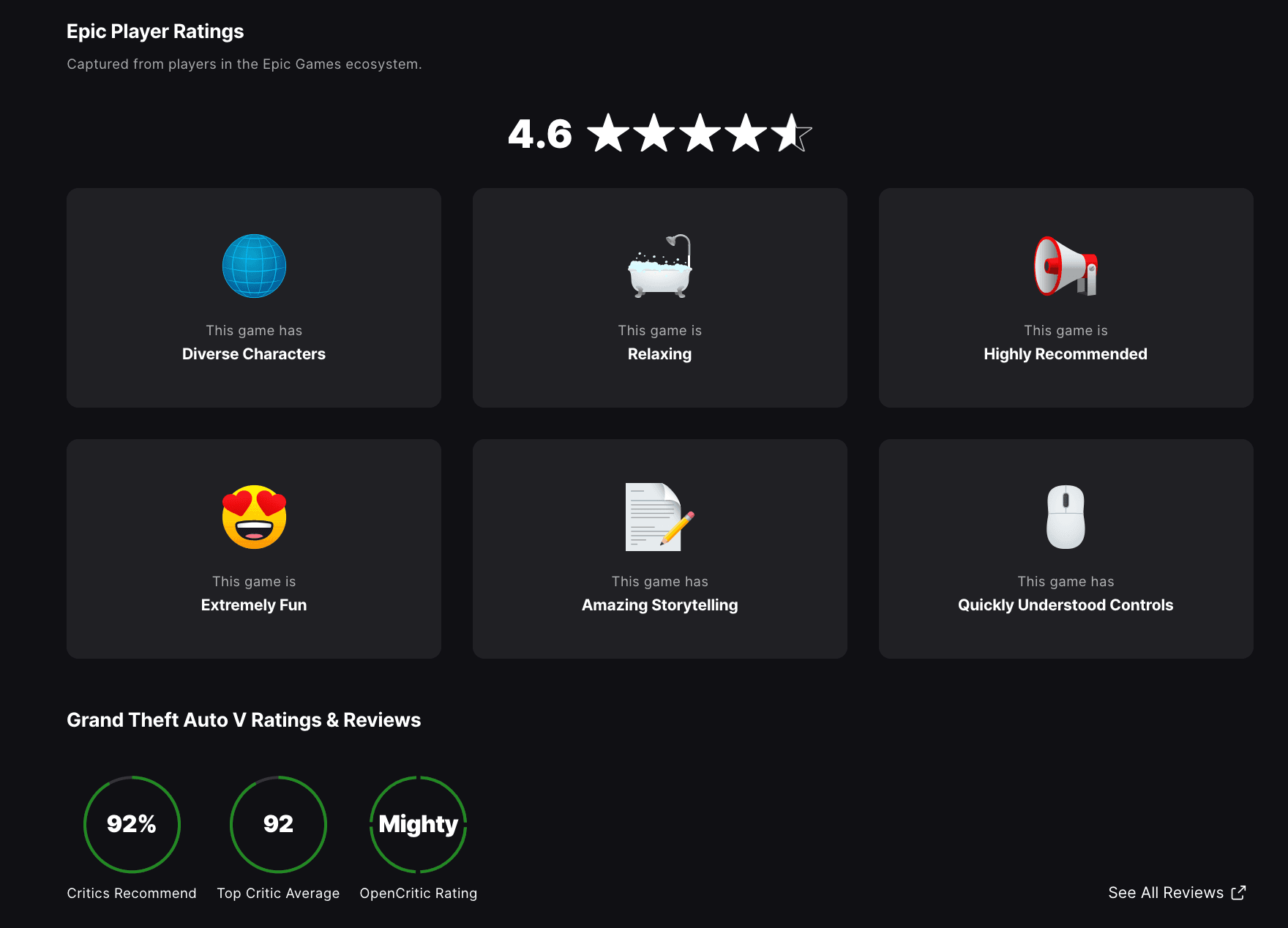 GTAV Mega Sale on Epic Games Store