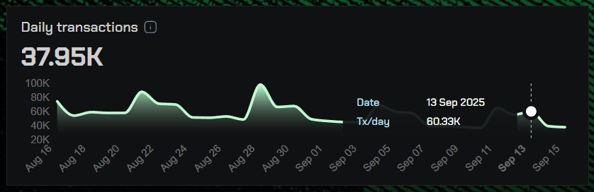GUNZ Begins EU PC Mainnet Migration