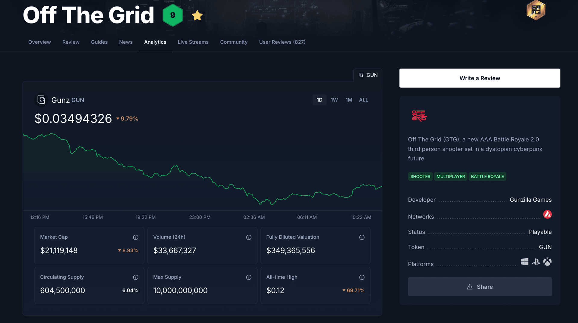 GUN Token Launching on Solana