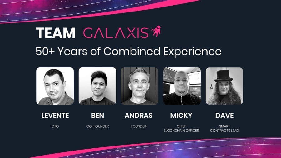 Galaxis Raises $10 Million to Expand NFT Community Empowerment