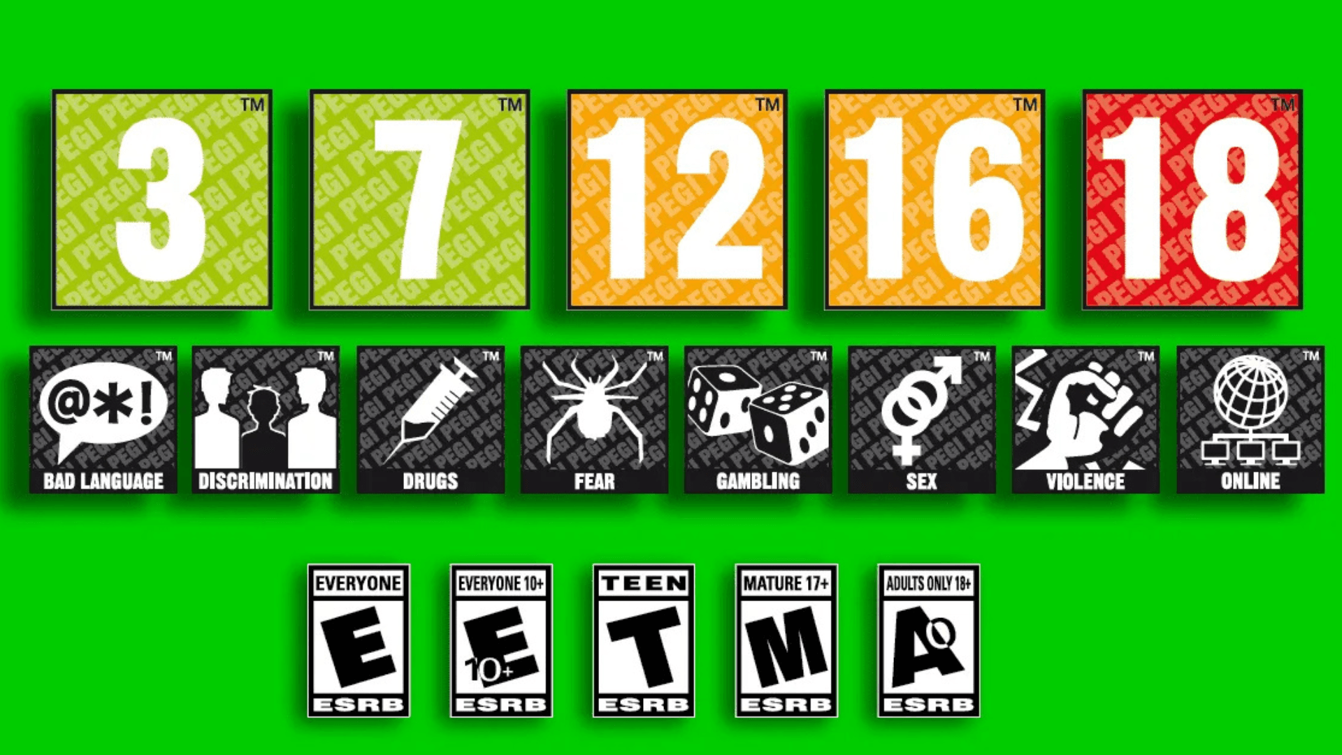 遊戲內容與年齡分級 image