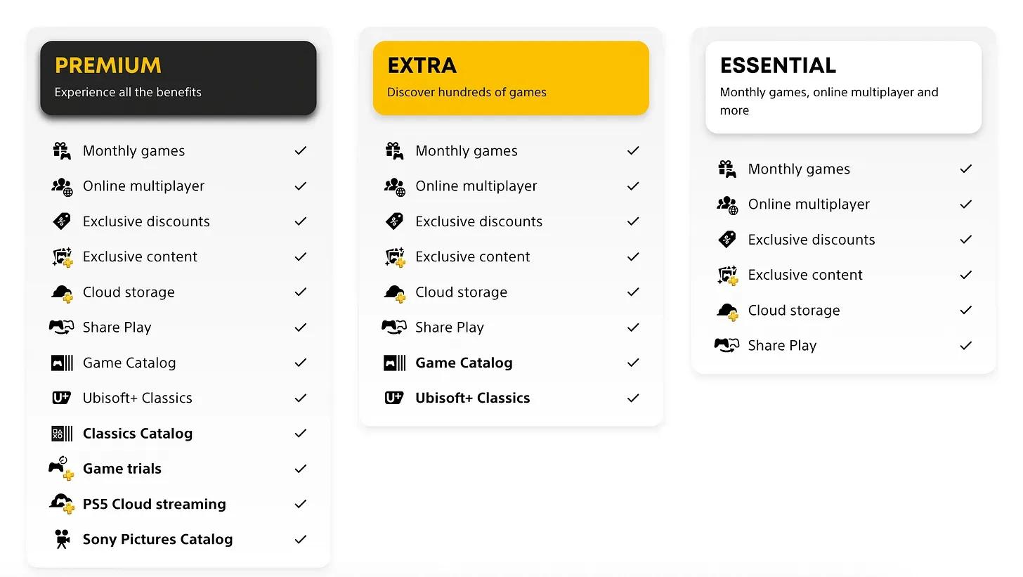 Game Discovery Recap June 23rd