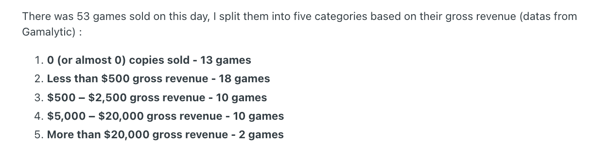 Game Discovery Recap June 23rd