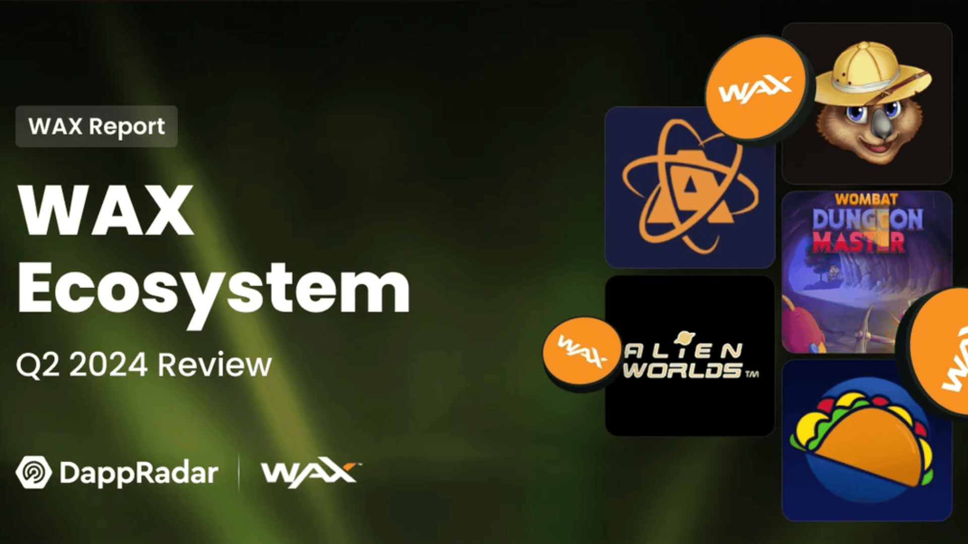 Gaming Makes Up 63% Of WAX Wallet Activity in Q2 image
