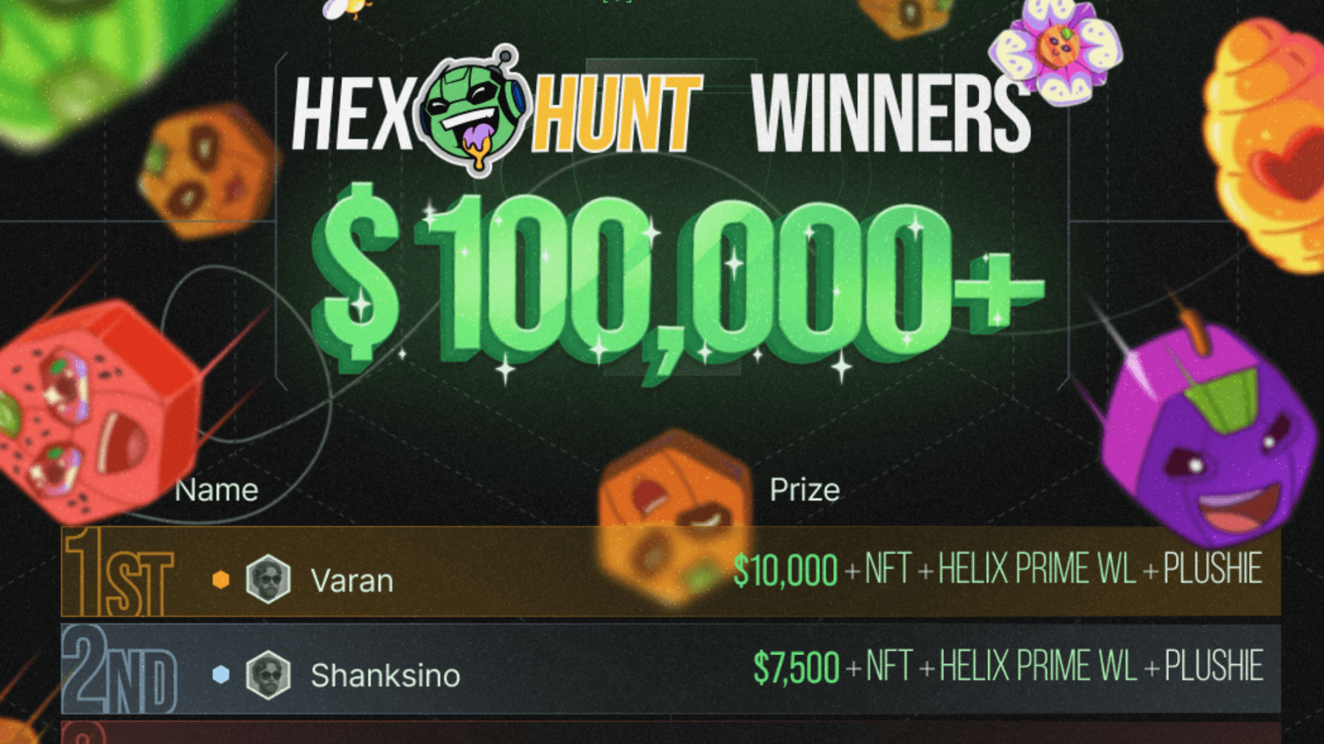 Genome's Hex Hunt Hands out $100k Prizes