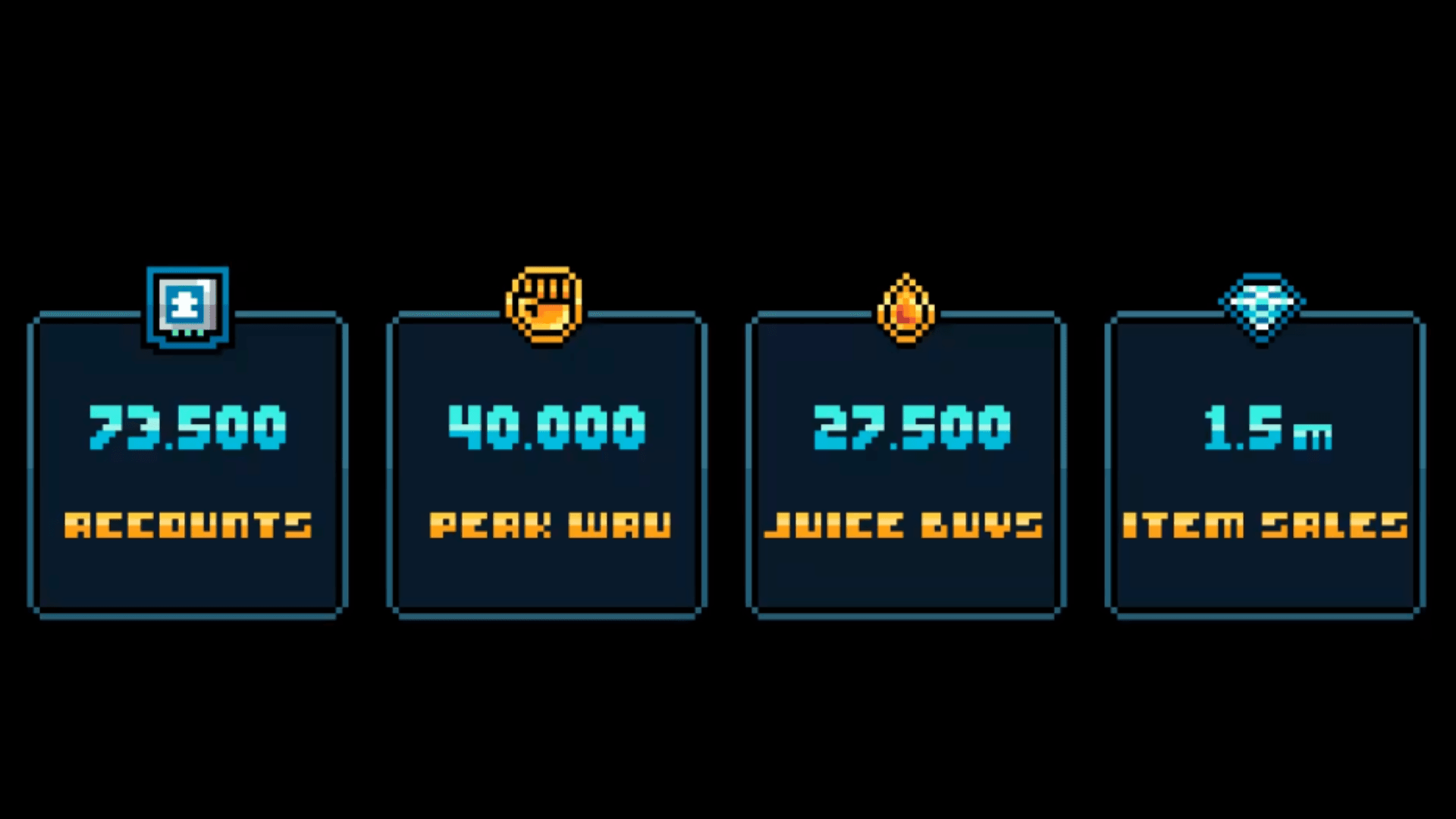 Gigaverse Reports $6 Million in Revenue image