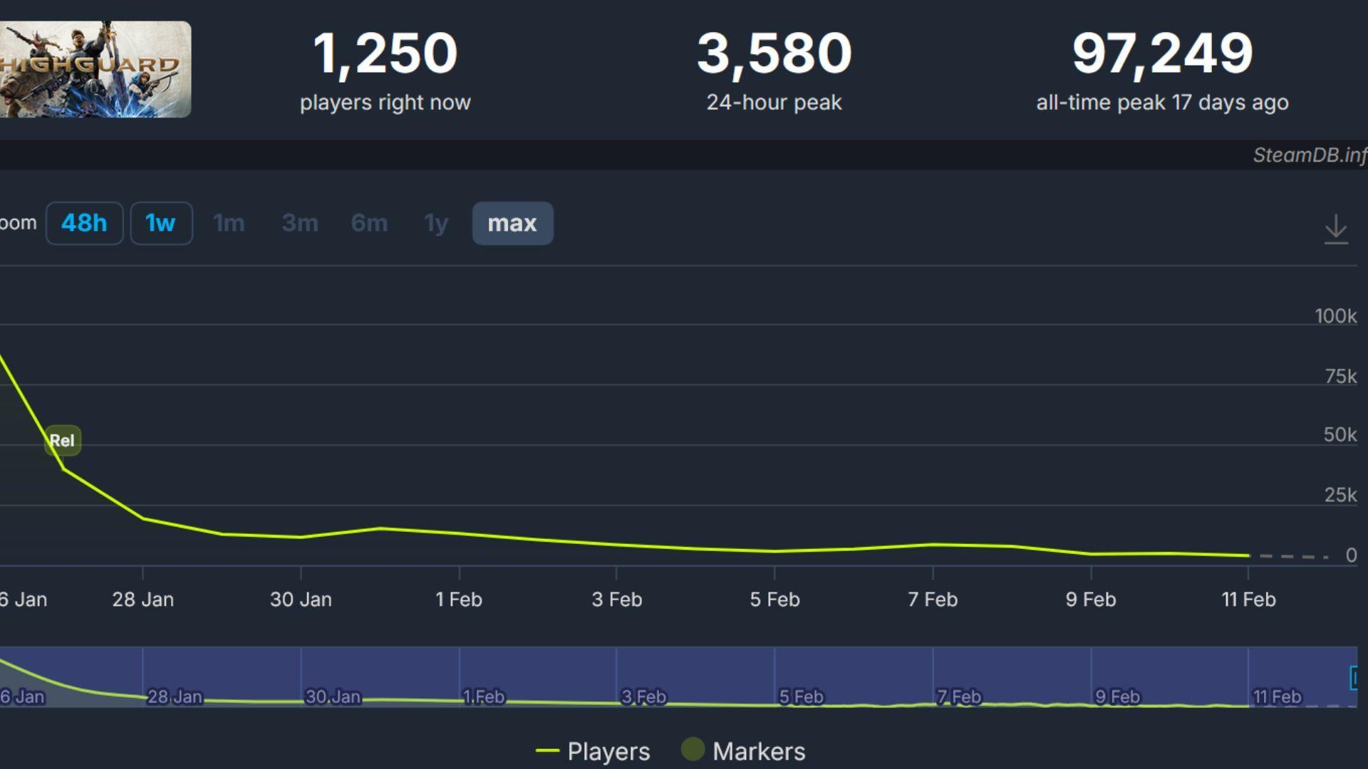Highguard players.jpg