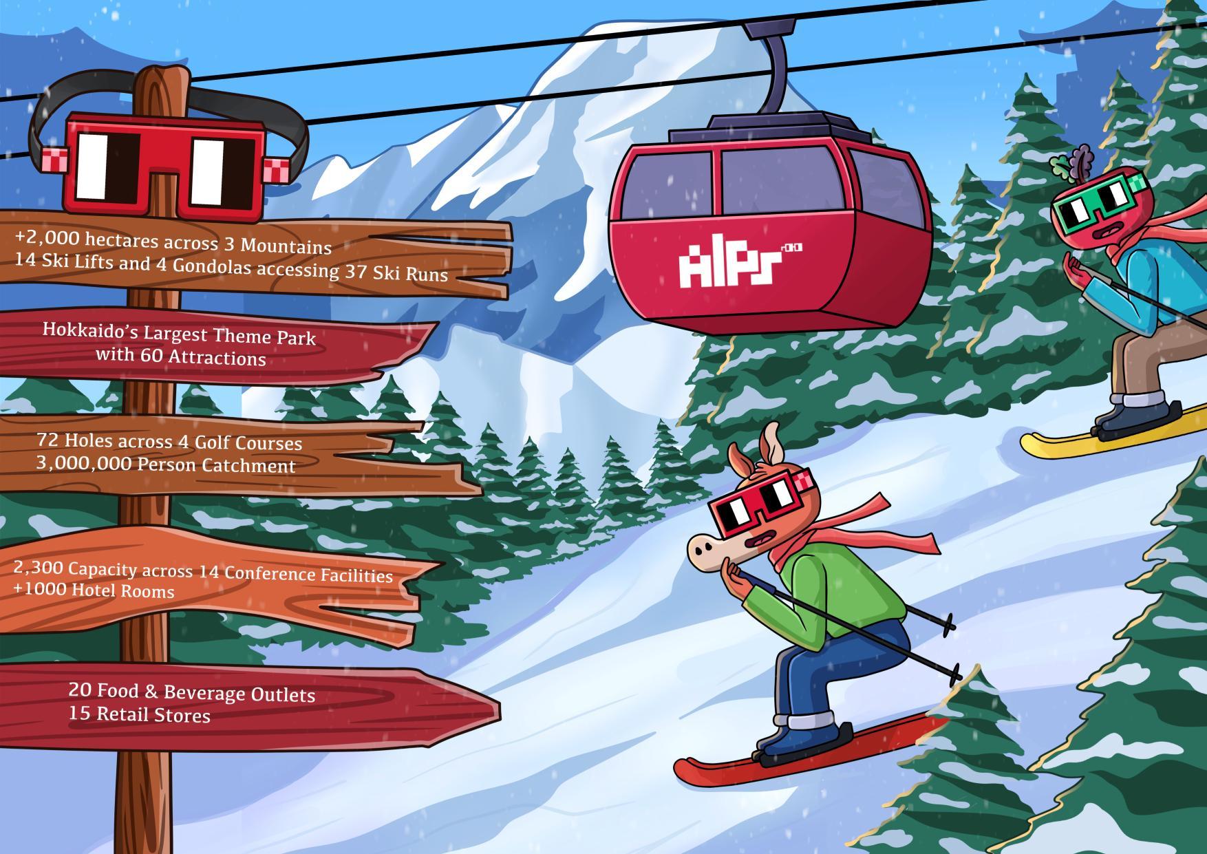 ہوکائڈو اسکی ریزورٹ نے ایک NFT فروخت کیا