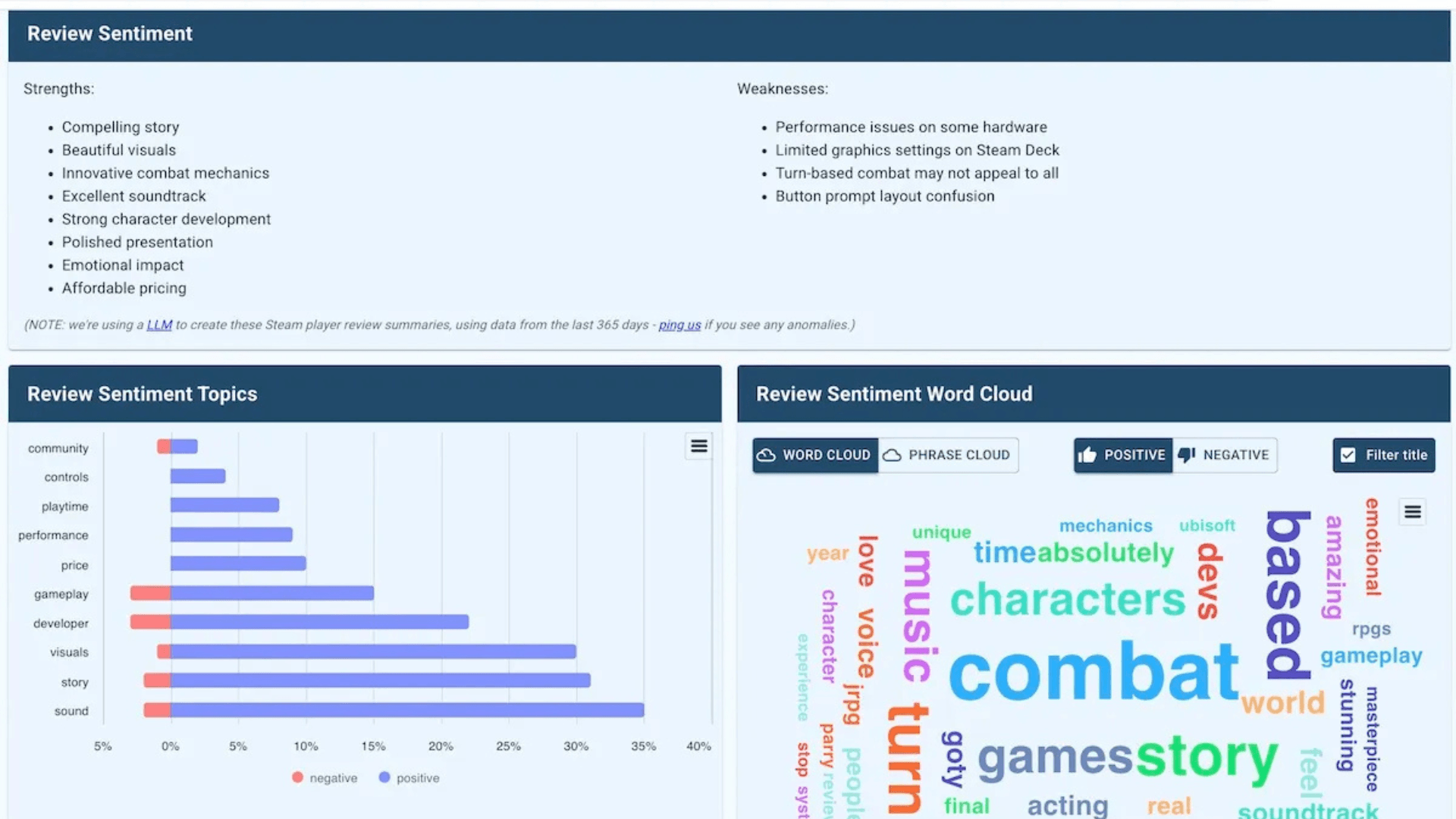 กลยุทธ์ขับเคลื่อนความสำเร็จของตลาดเกมด้วยประเภทย่อย image