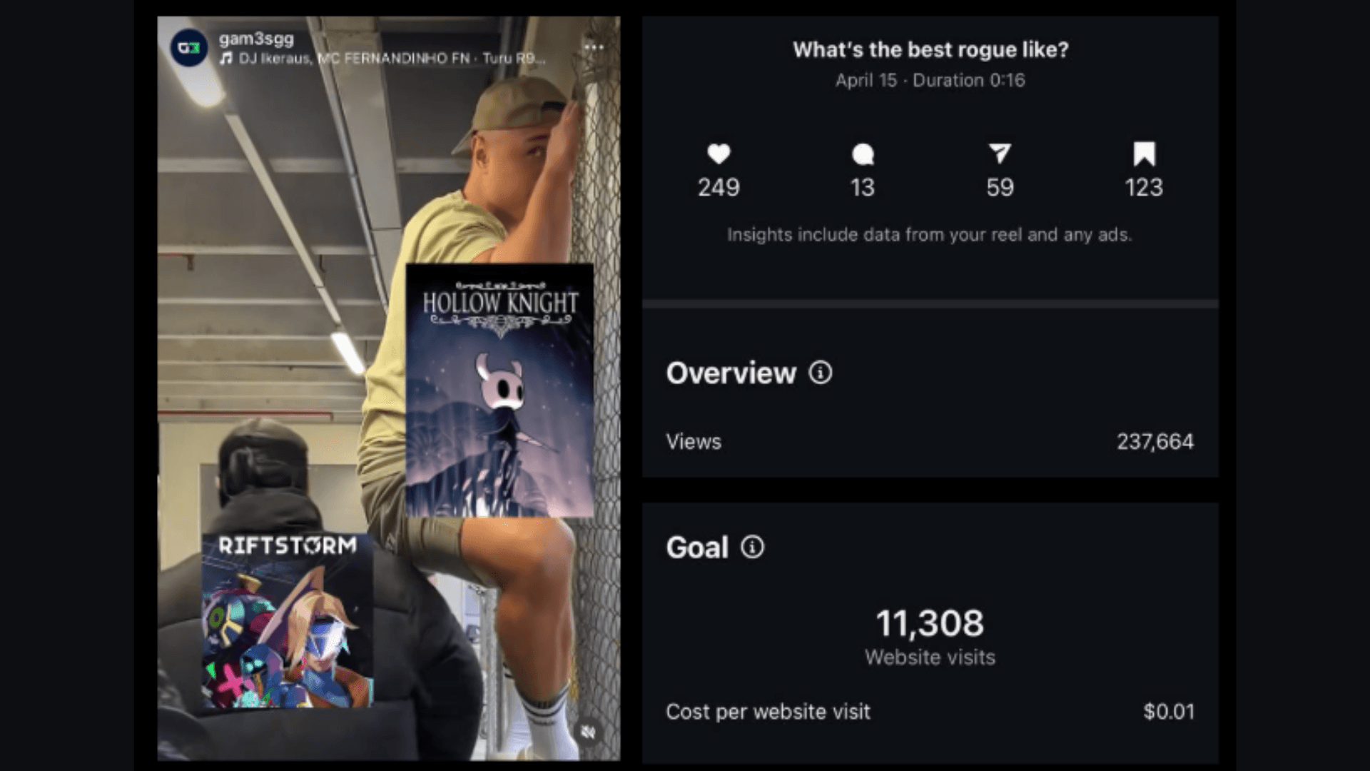 How We Drove 11k+ Gamers to Riftstorm’s Steam PageHow We Drove 11k+ Gamers to Riftstorm’s Steam Page