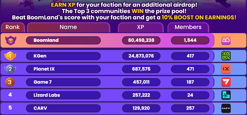 Hunters On-Chain 250 Million Play-to-Airdrop Event on Immutable