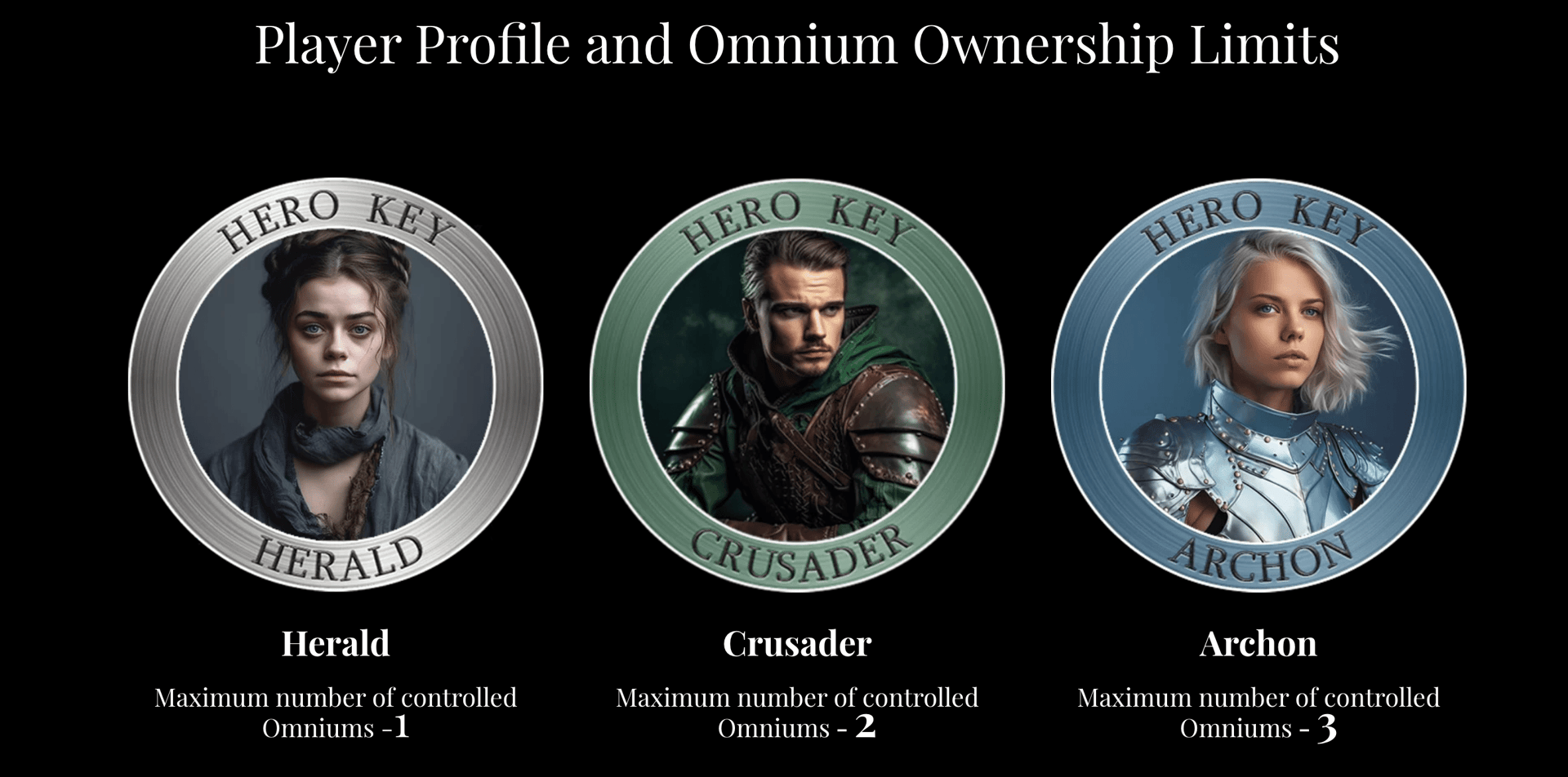 IN-Match 3 Launches NFT Land Event