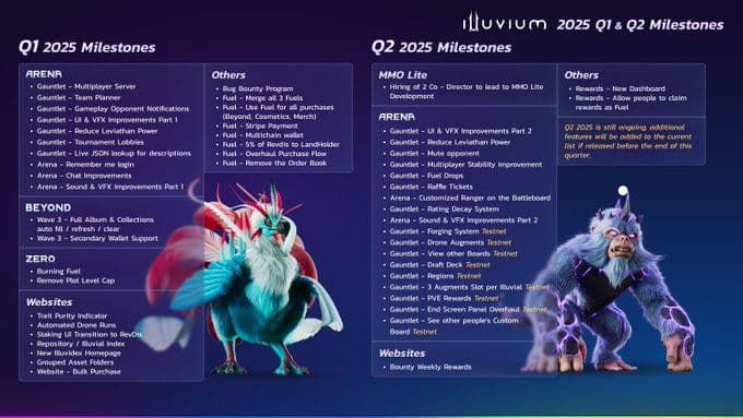 Illuvium Beyond Wave 4 Offers Big Rewards
