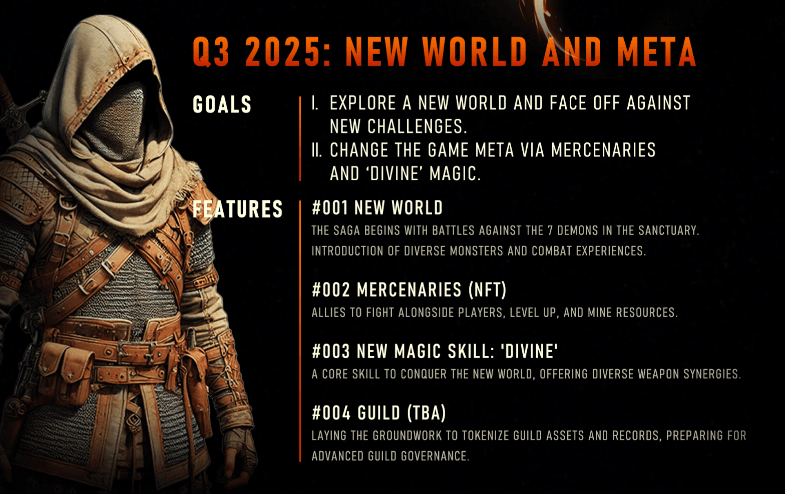 Immortal Rising 2 Reveals 2025 Roadmap